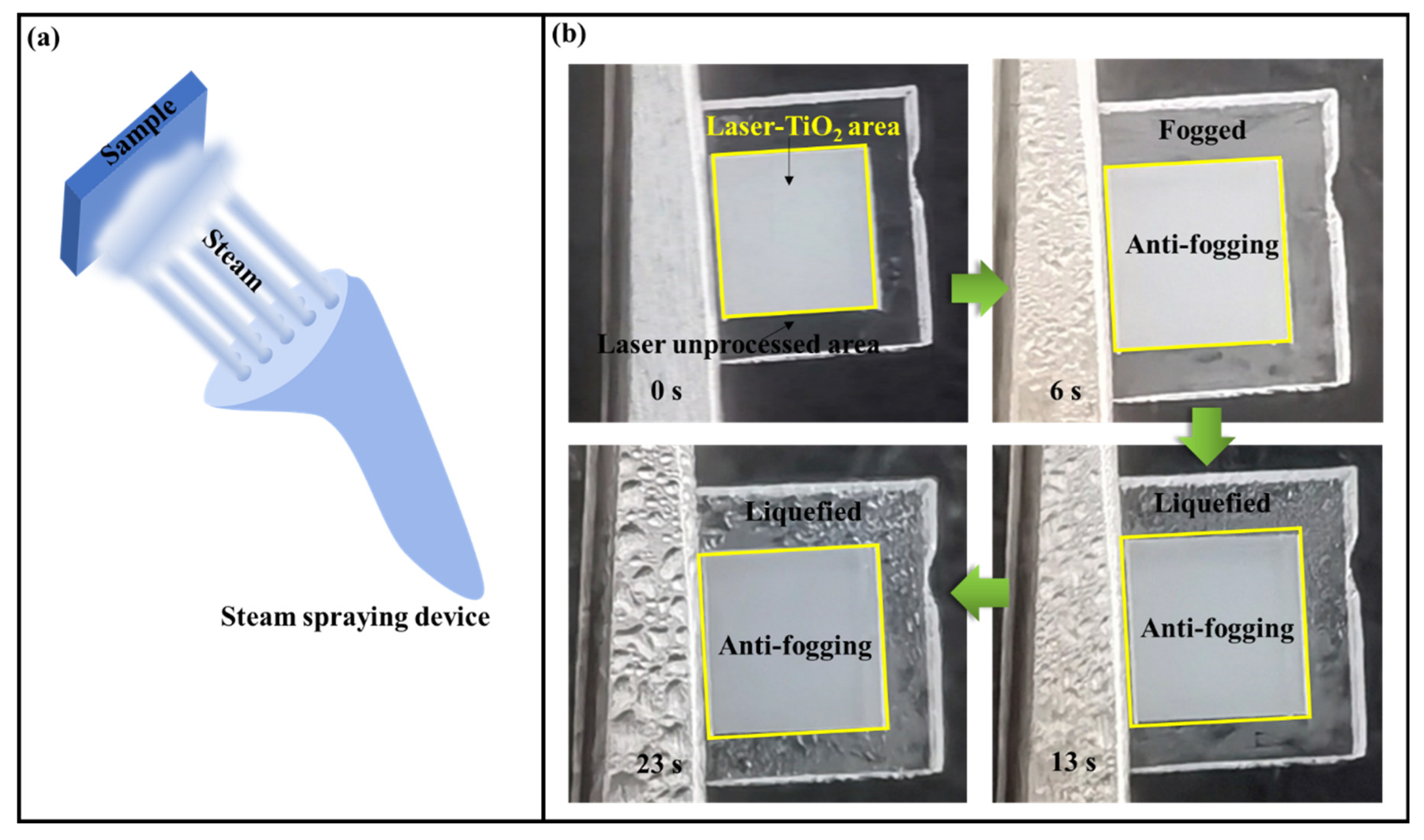 Nanomaterials 12 03403 g007 Nanomaterials 12 03403 g007