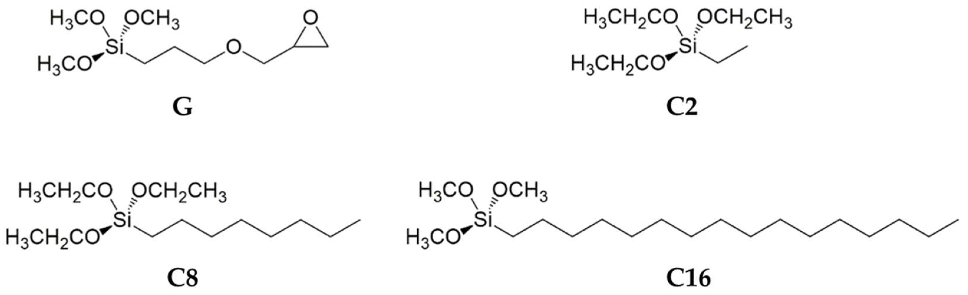 Nanomaterials 12 03404 g002
