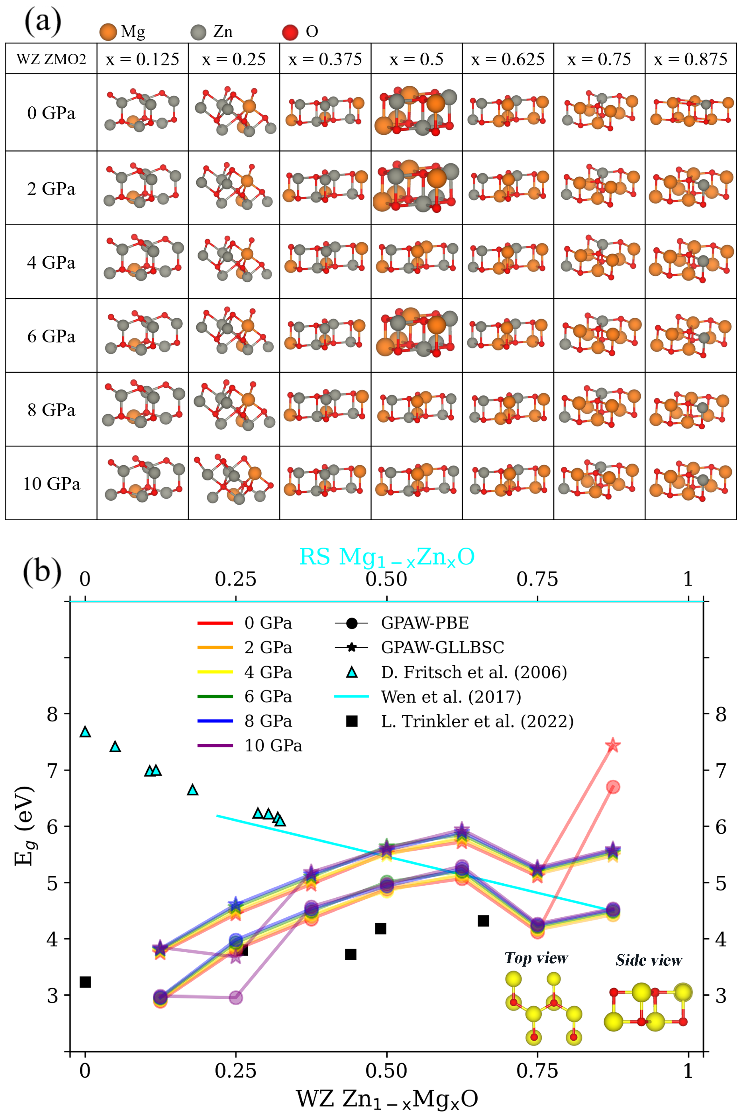 Nanomaterials 12 03408 g004