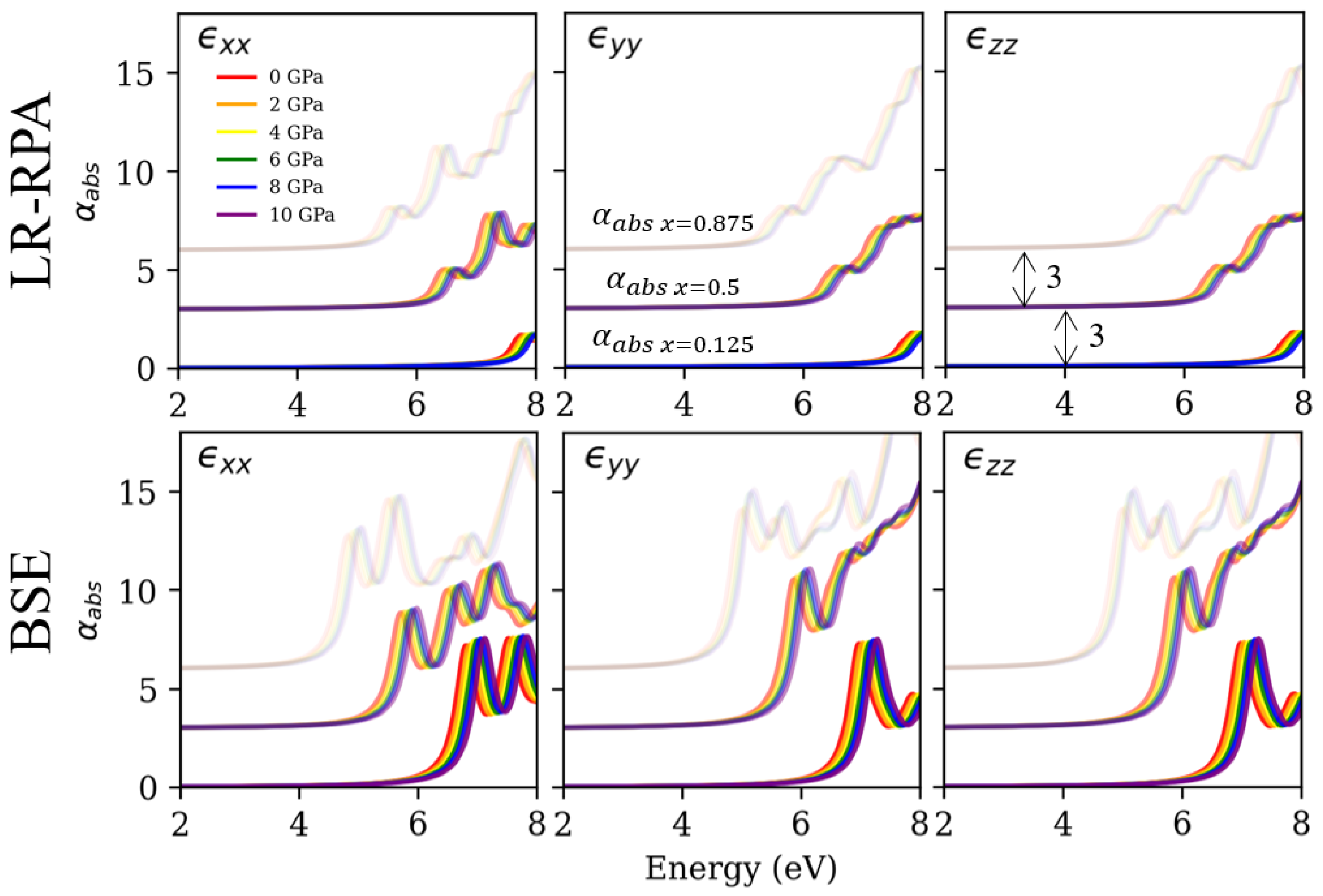 Nanomaterials 12 03408 g006
