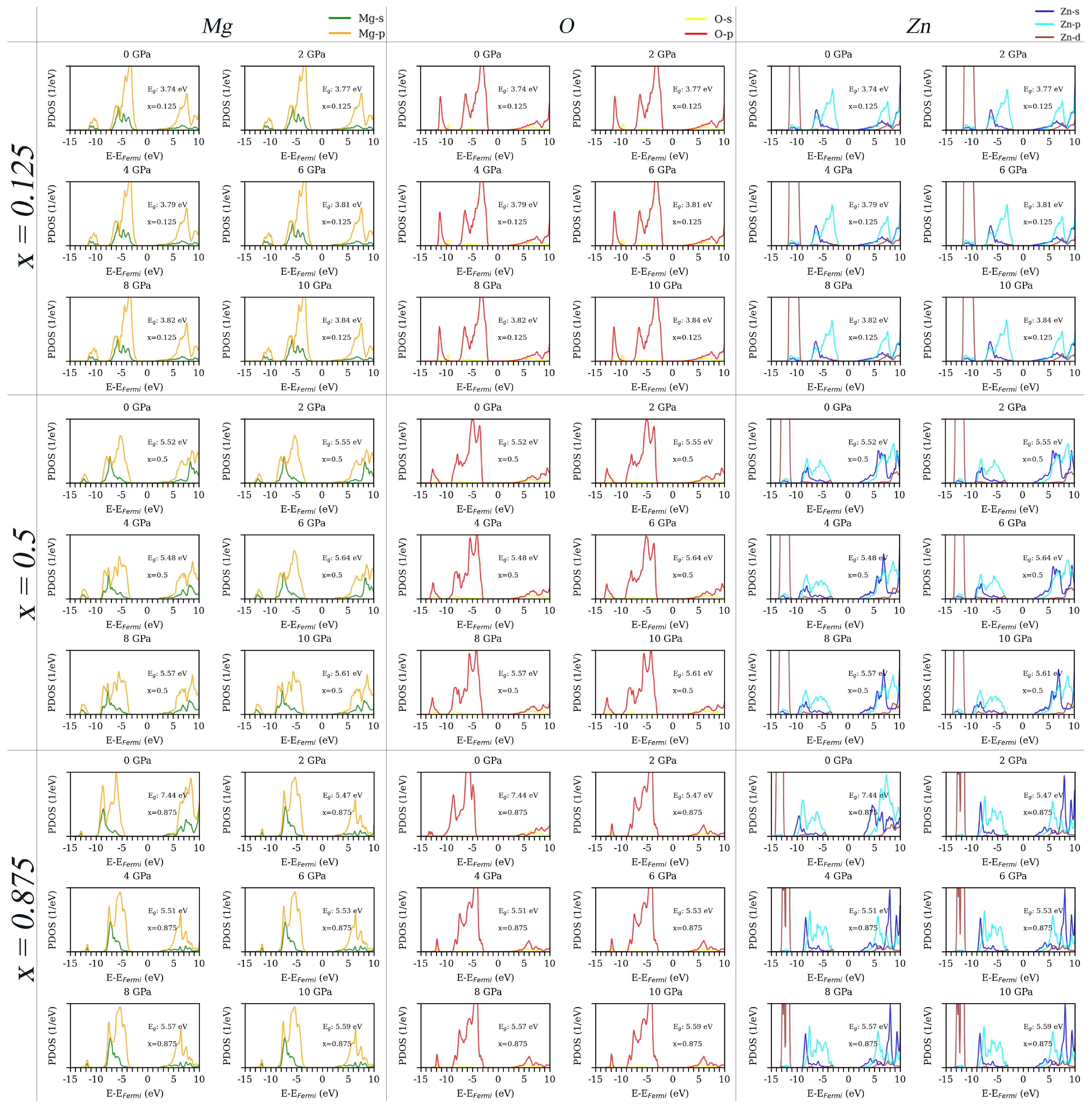 Nanomaterials 12 03408 g0a3