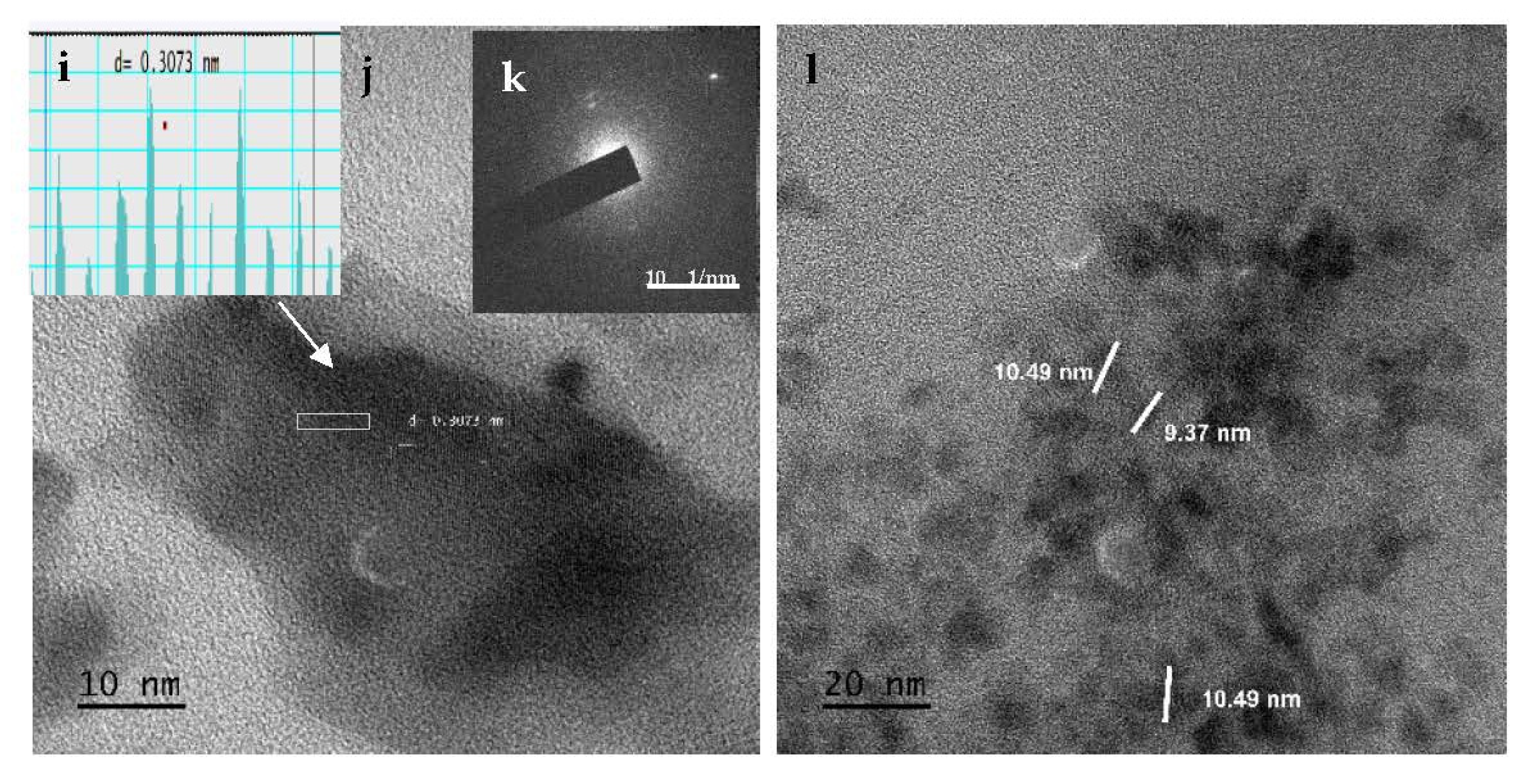 Nanomaterials 12 03409 g005b Nanomaterials 12 03409 g005b