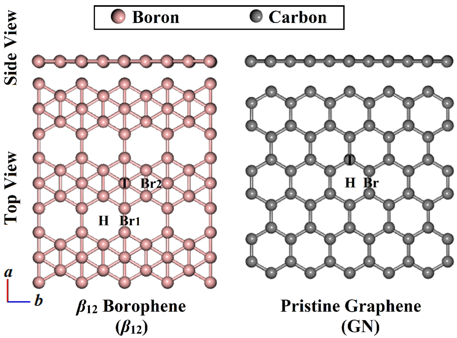 Nanomaterials 12 03411 g002 Nanomaterials 12 03411 g002