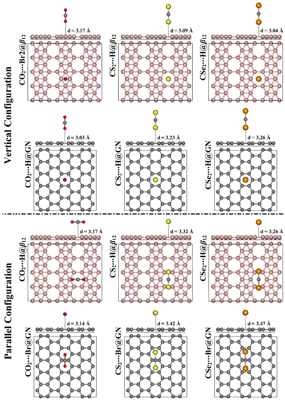 Nanomaterials 12 03411 g003 Nanomaterials 12 03411 g003