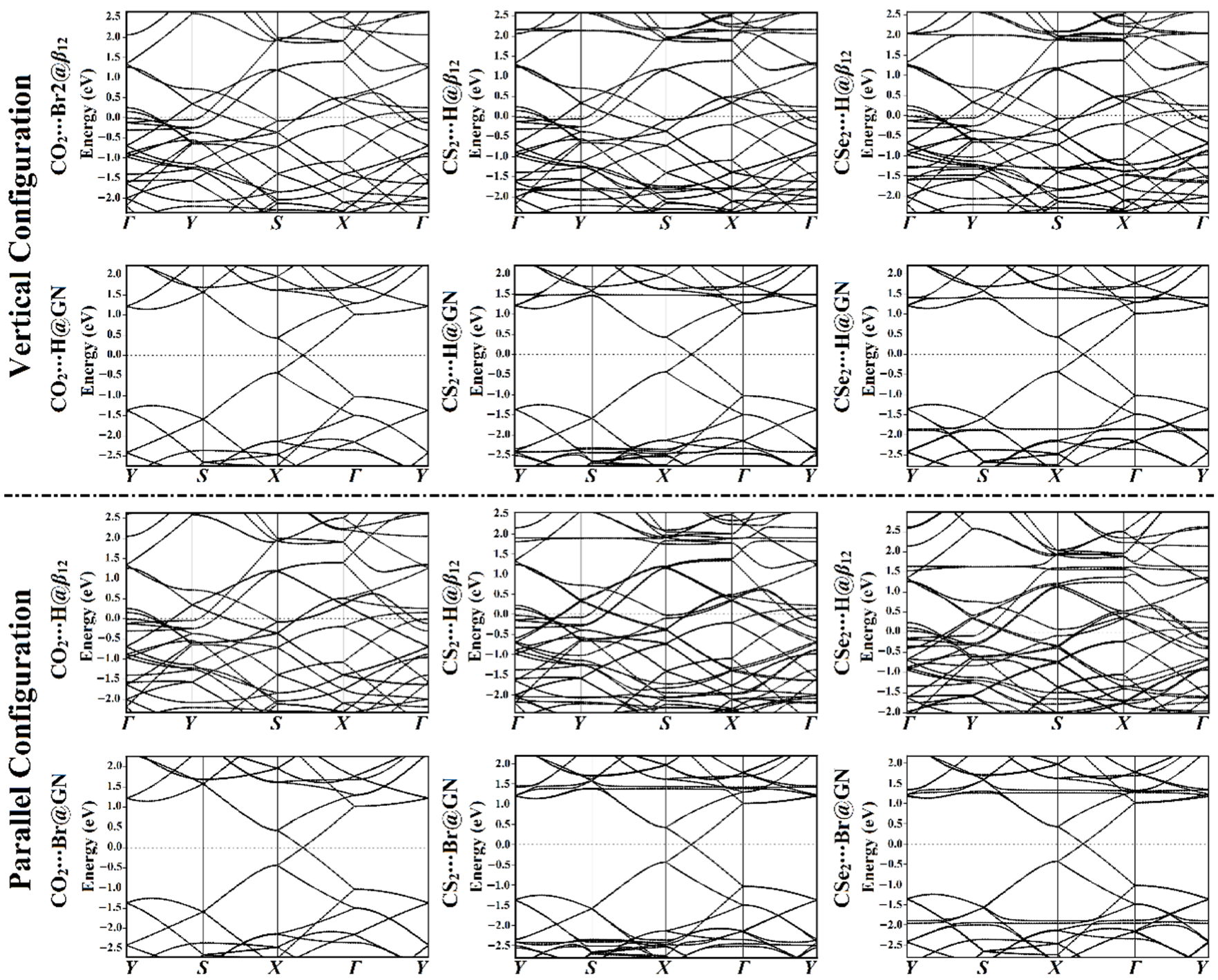 Nanomaterials 12 03411 g004 Nanomaterials 12 03411 g004