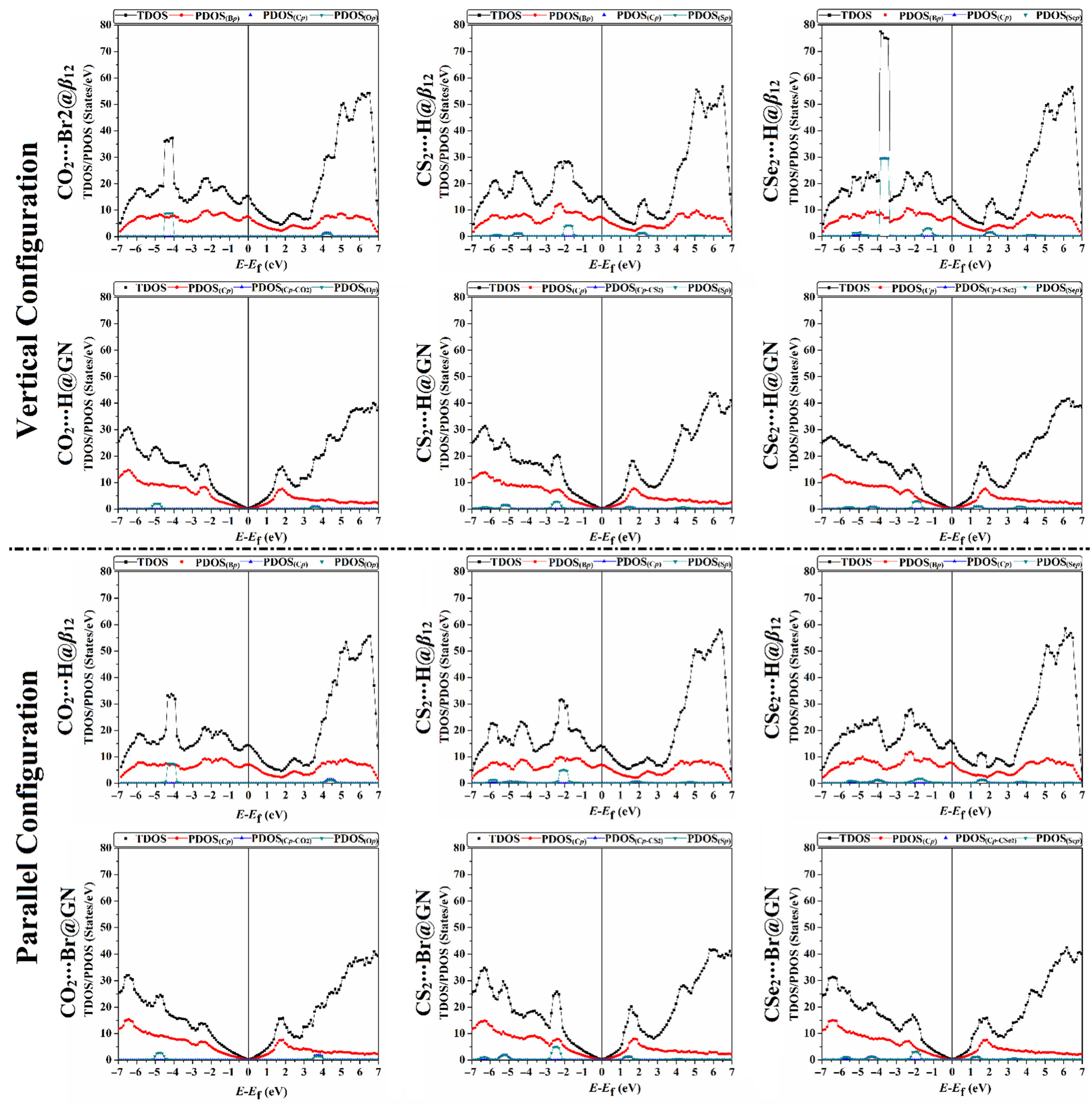 Nanomaterials 12 03411 g006 Nanomaterials 12 03411 g006