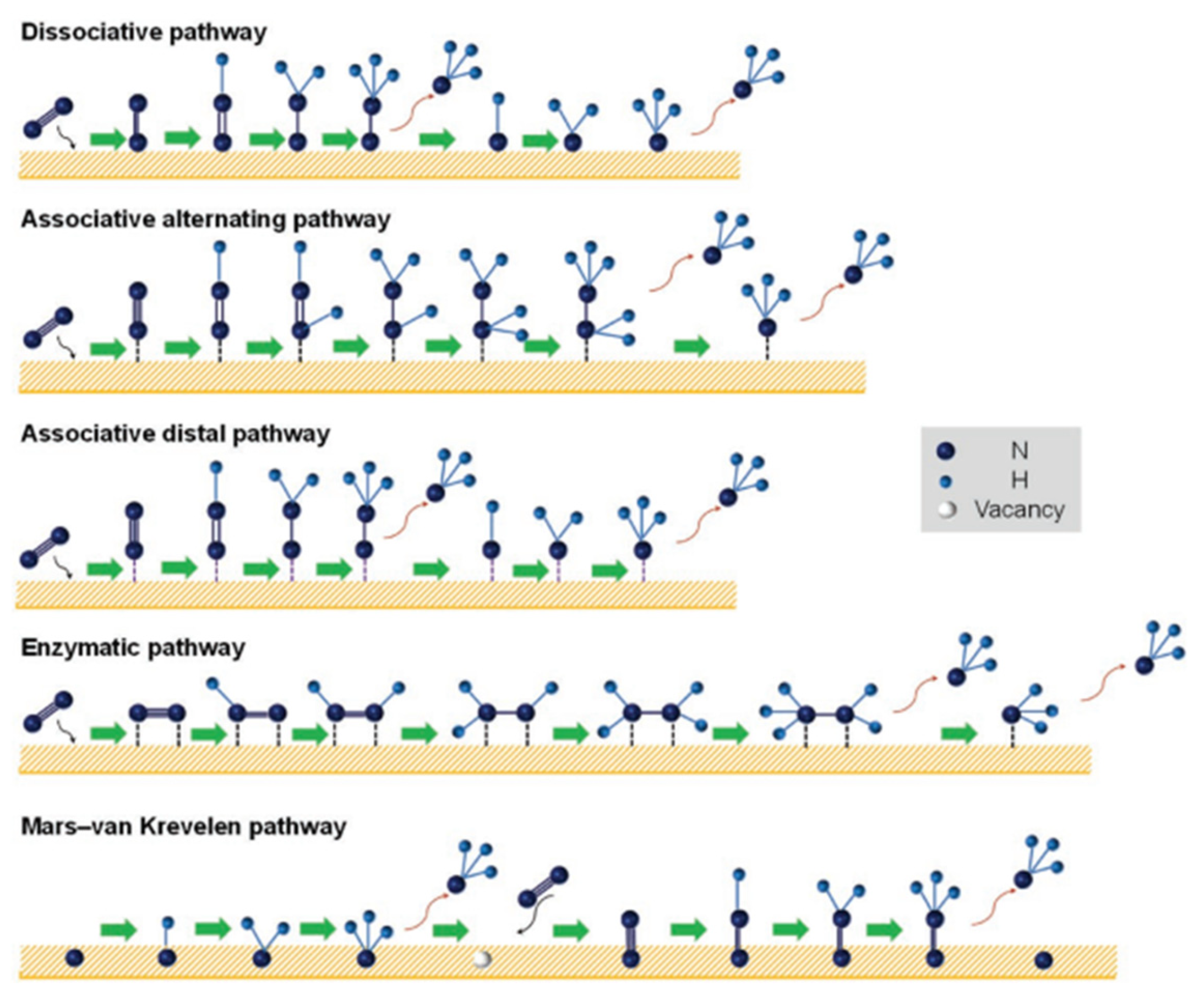 Nanomaterials 12 03413 g002