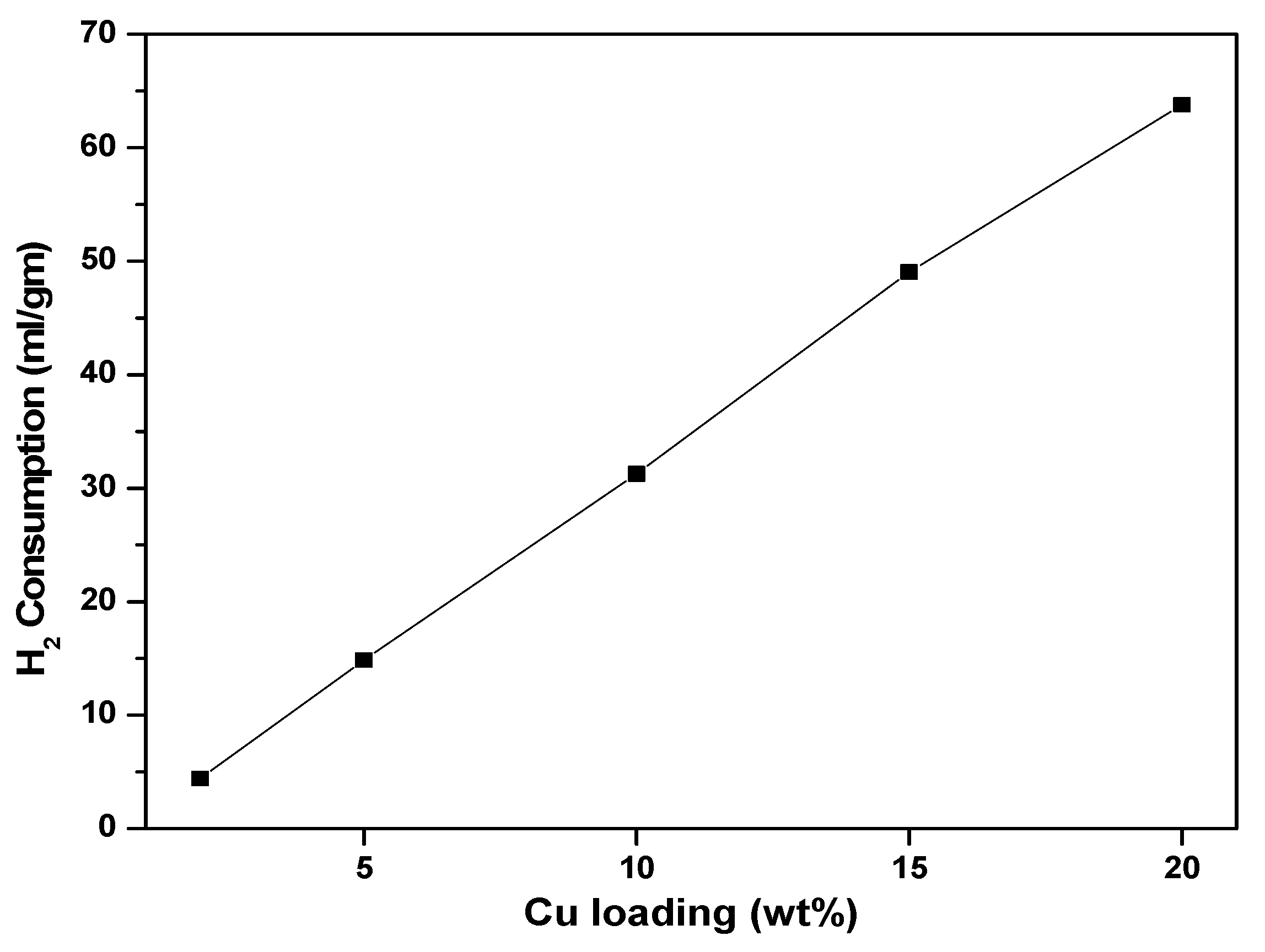 Nanomaterials 12 03414 g004 Nanomaterials 12 03414 g004
