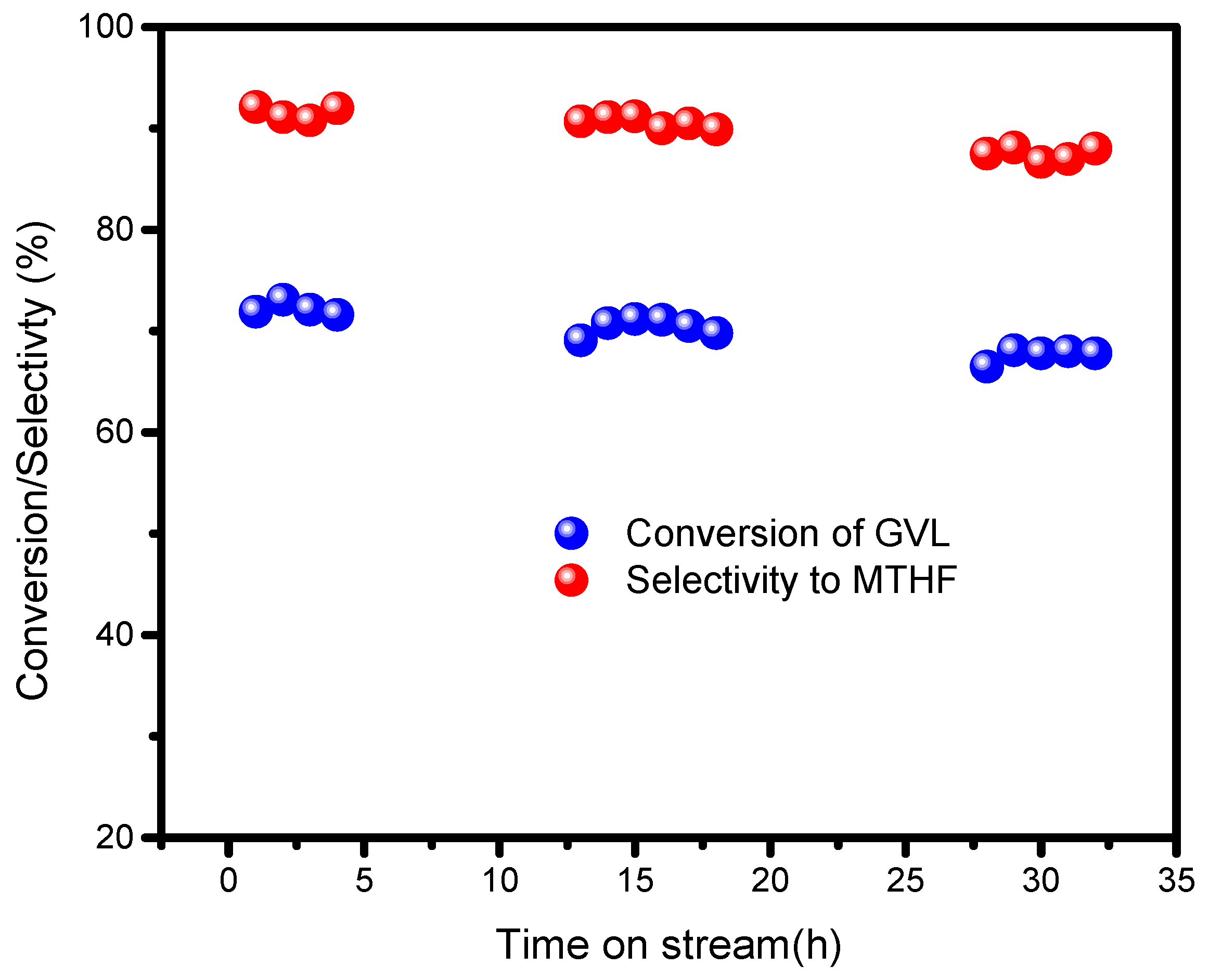 Nanomaterials 12 03414 g011 Nanomaterials 12 03414 g011