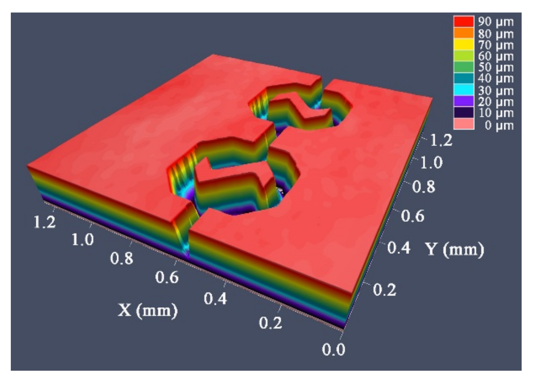 Nanomaterials 12 03416 g002 Nanomaterials 12 03416 g002