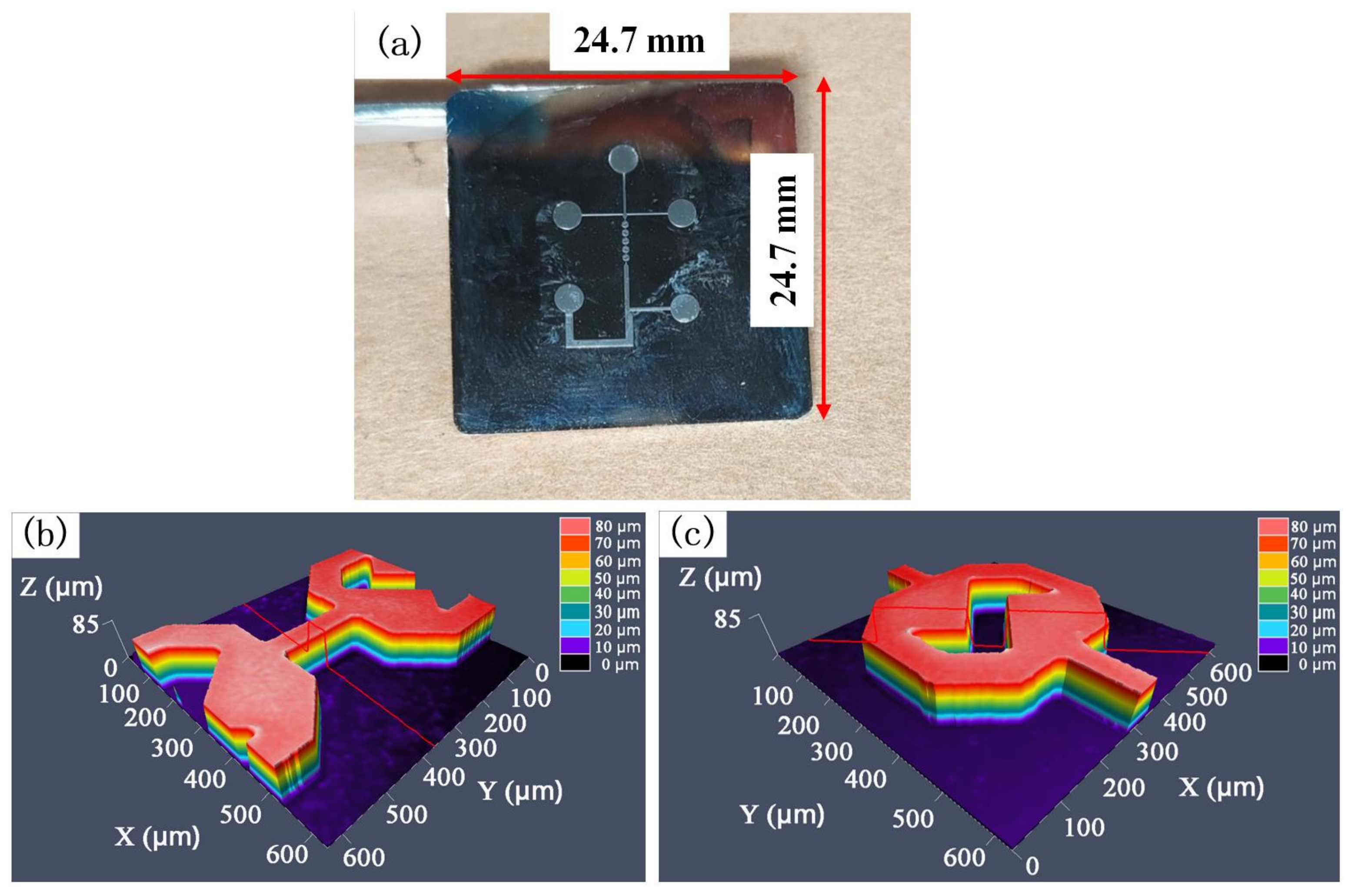 Nanomaterials 12 03416 g003 Nanomaterials 12 03416 g003