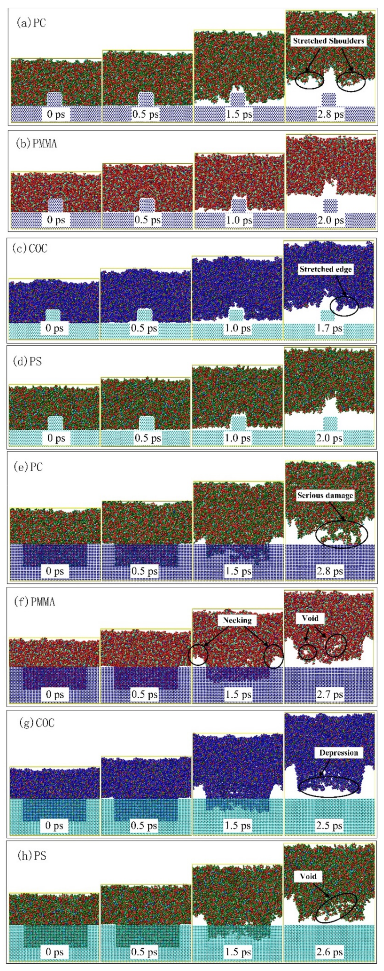 Nanomaterials 12 03416 g008 Nanomaterials 12 03416 g008