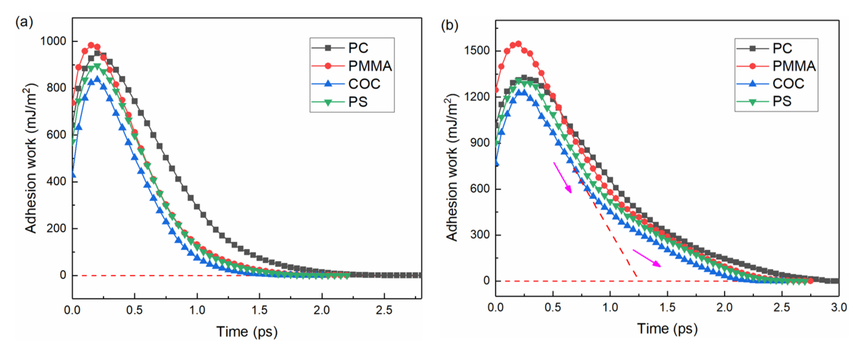 Nanomaterials 12 03416 g009 Nanomaterials 12 03416 g009