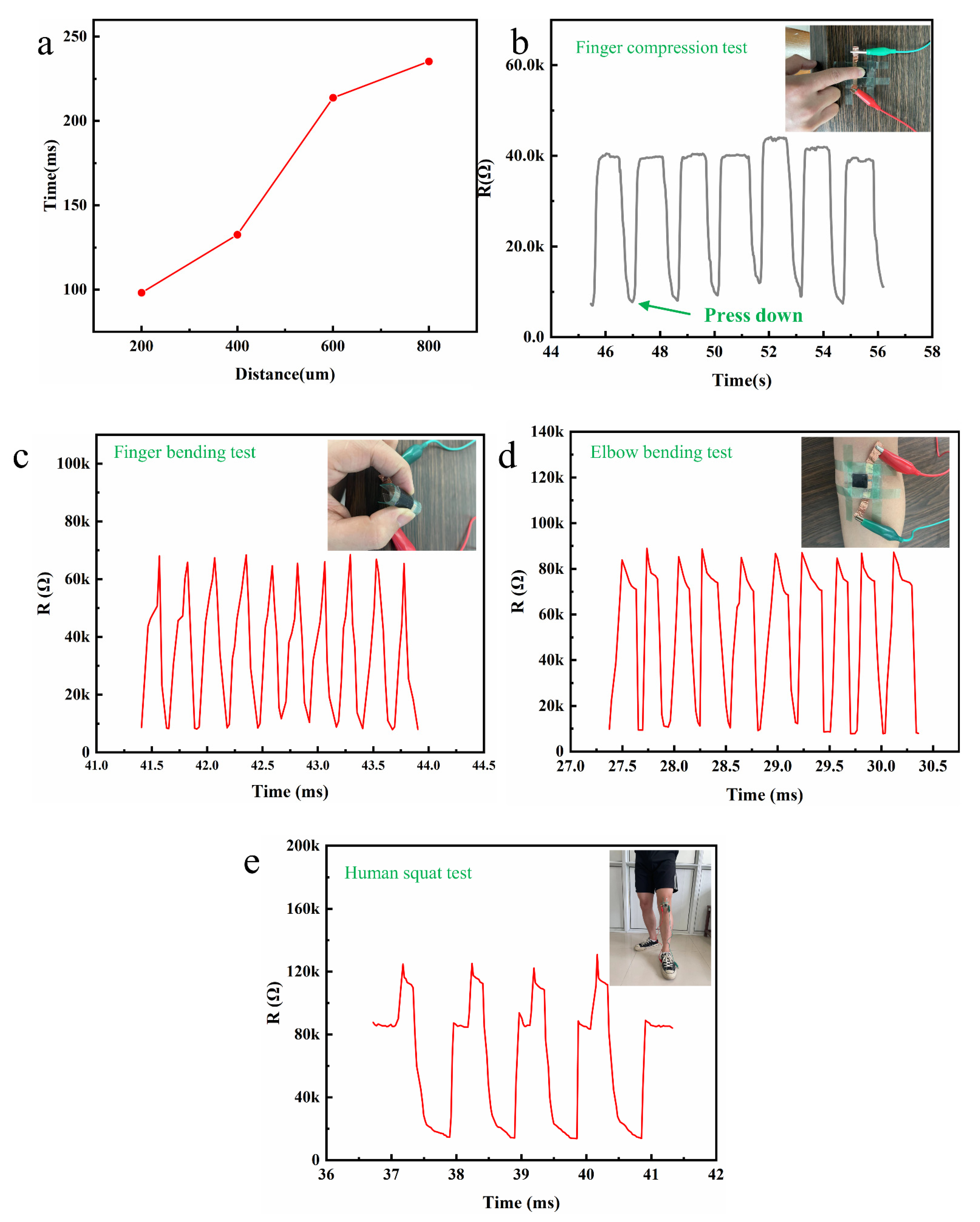 Nanomaterials 12 03417 g005 550