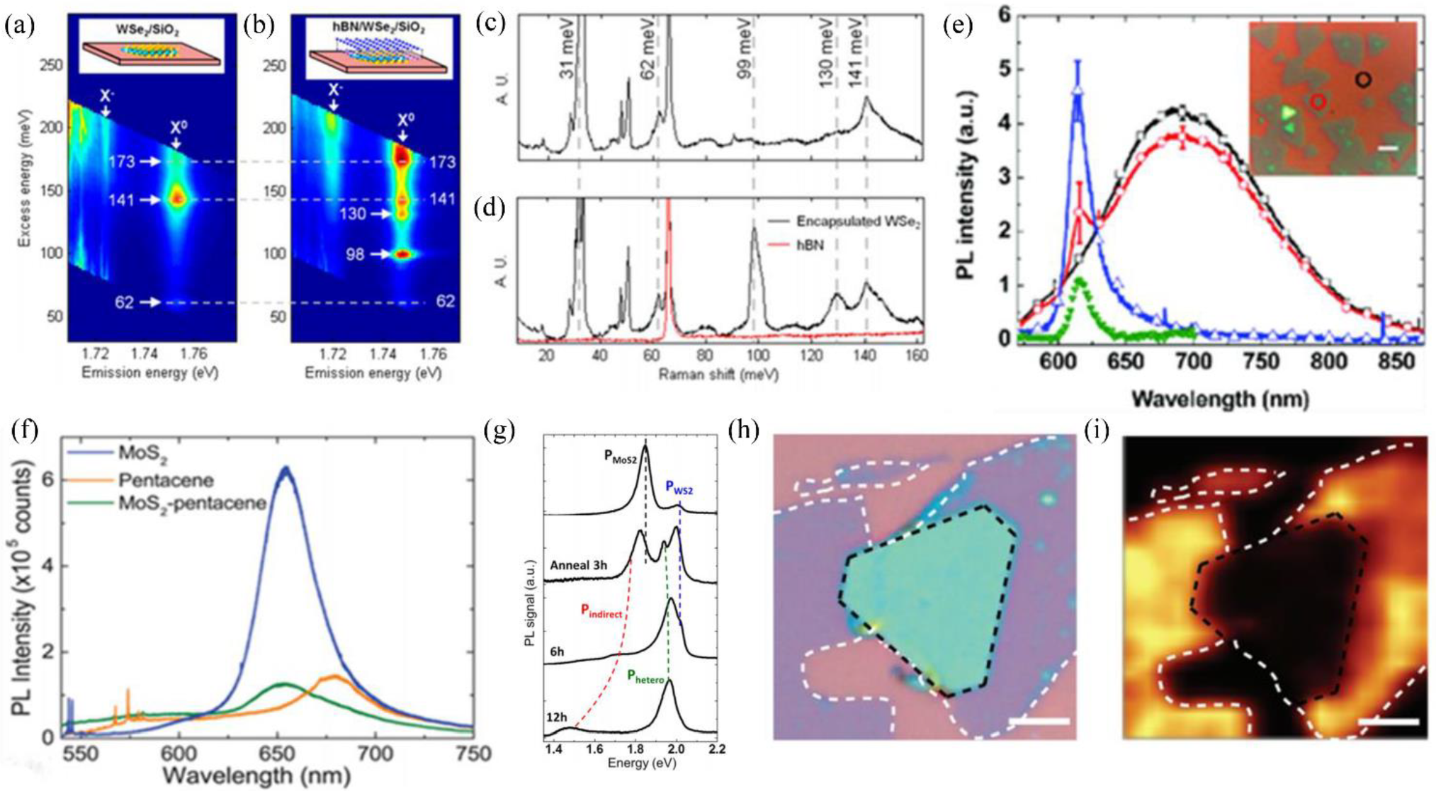 Nanomaterials 12 03418 g004