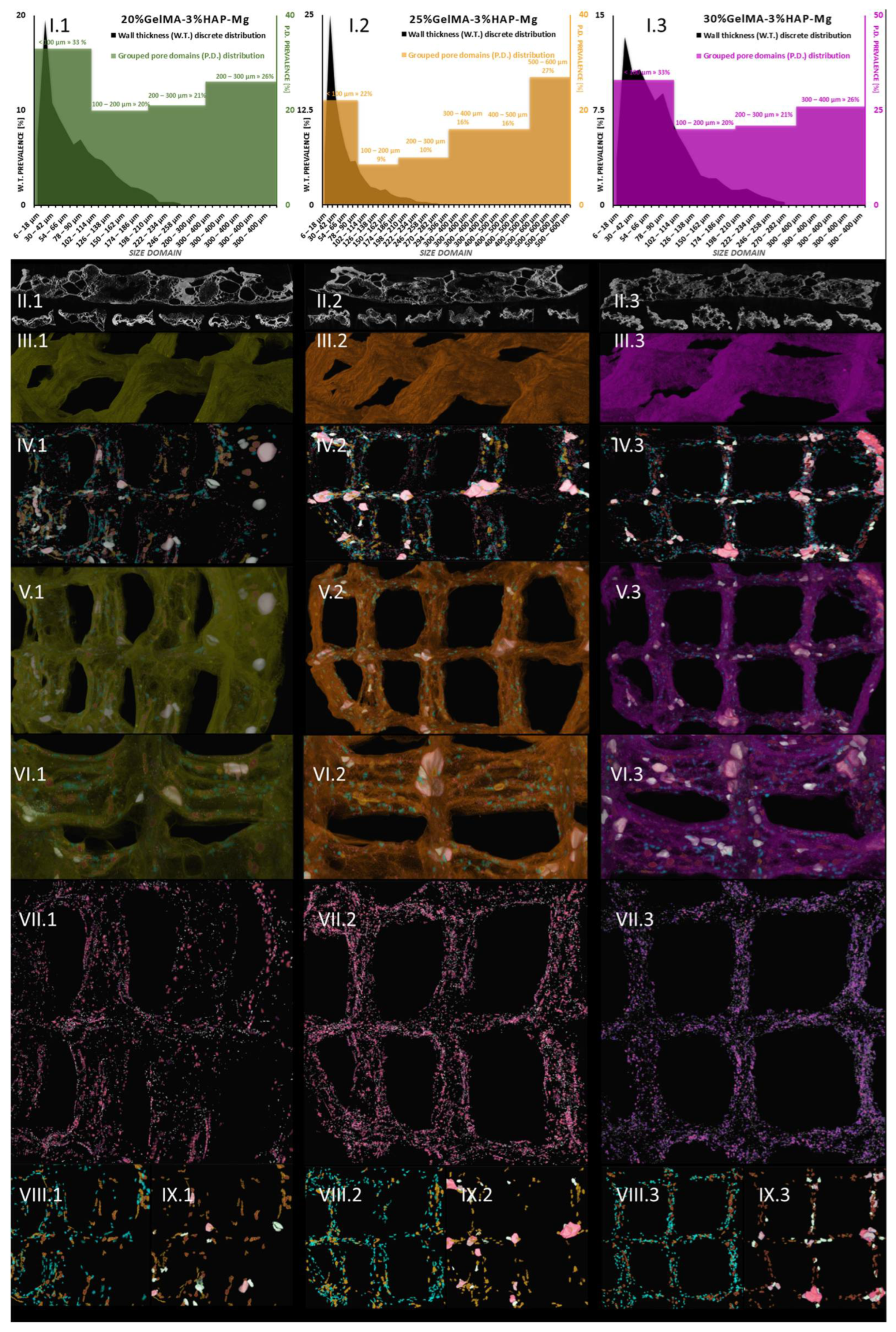 Nanomaterials 12 03420 g015