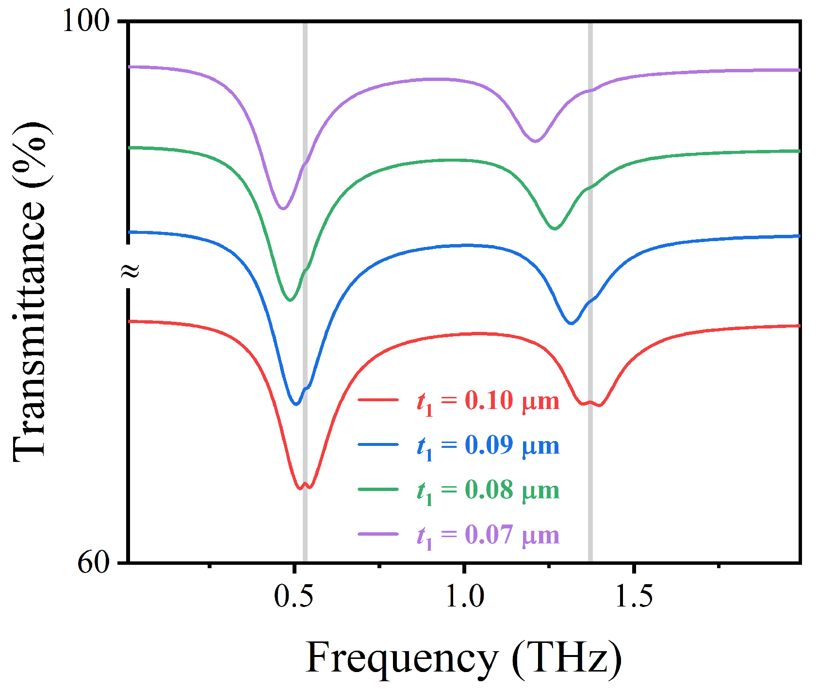 Nanomaterials 12 03422 g004