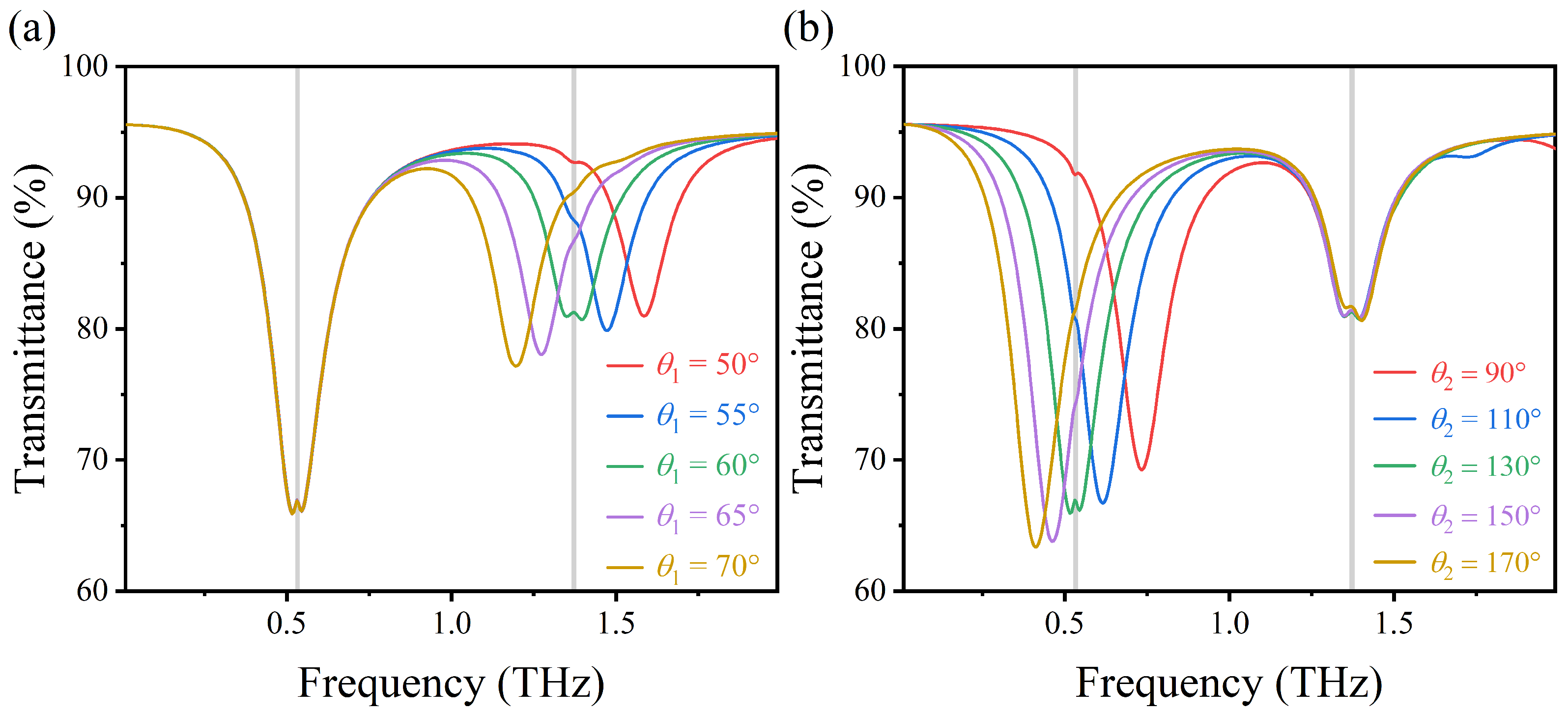 Nanomaterials 12 03422 g009