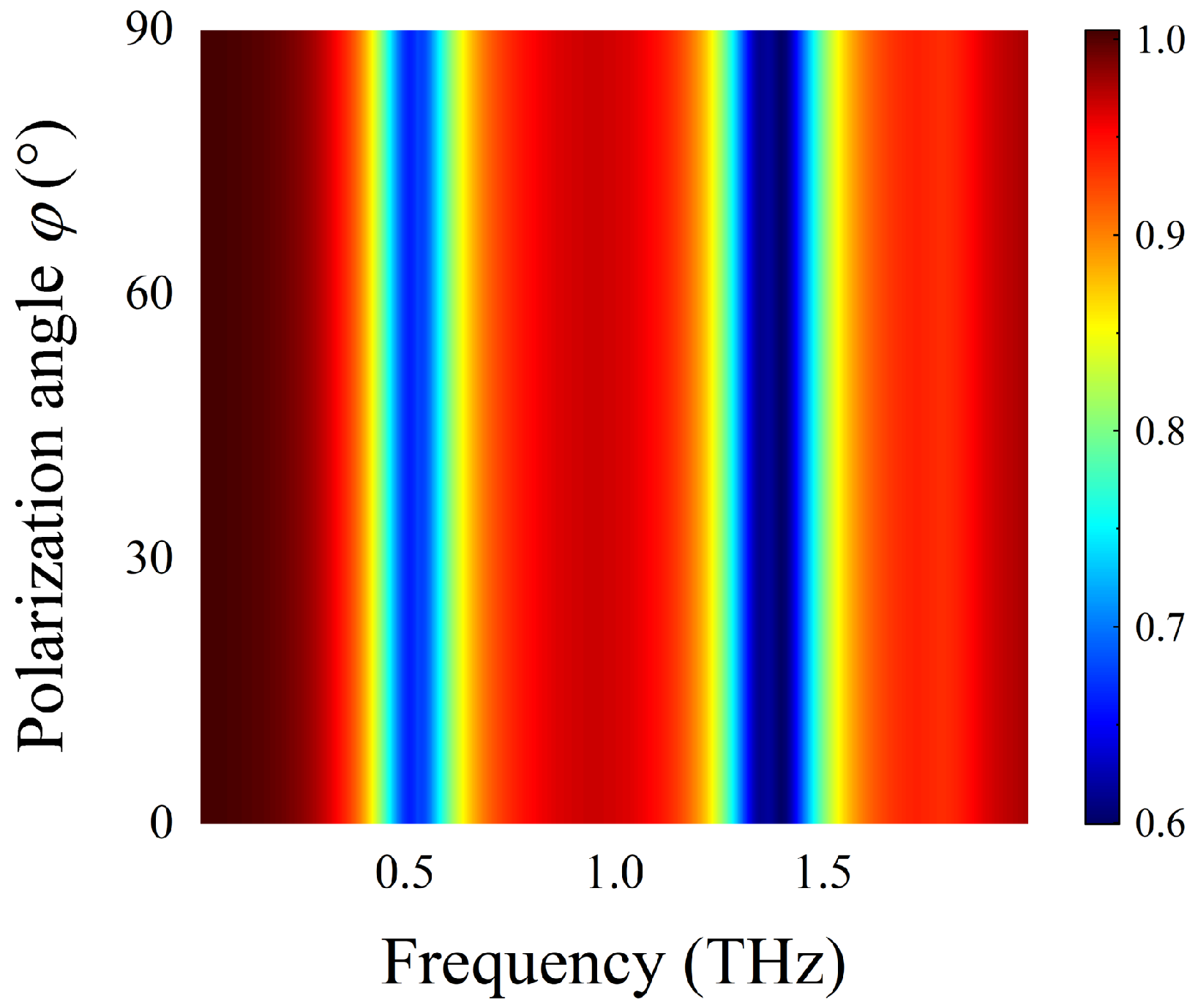 Nanomaterials 12 03422 g015