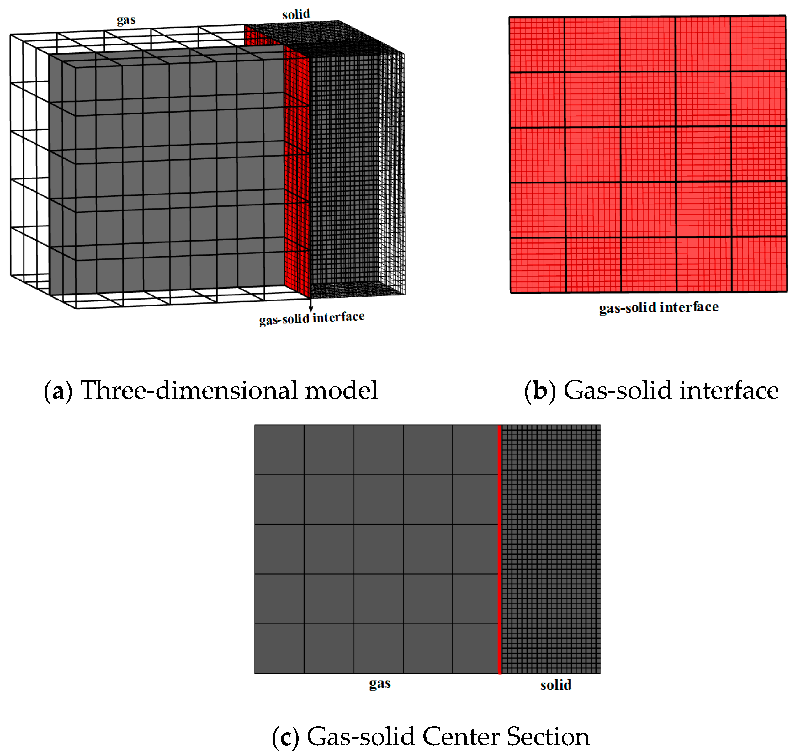 Nanomaterials 12 03424 g003 550