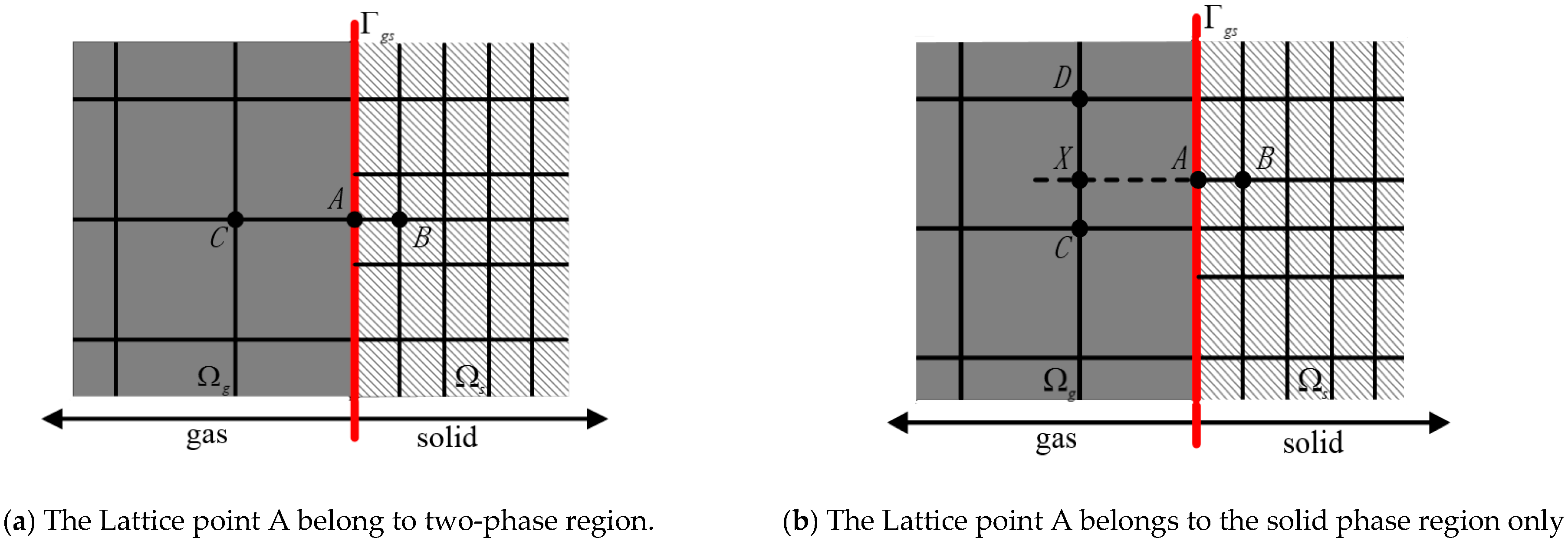 Nanomaterials 12 03424 g004 550