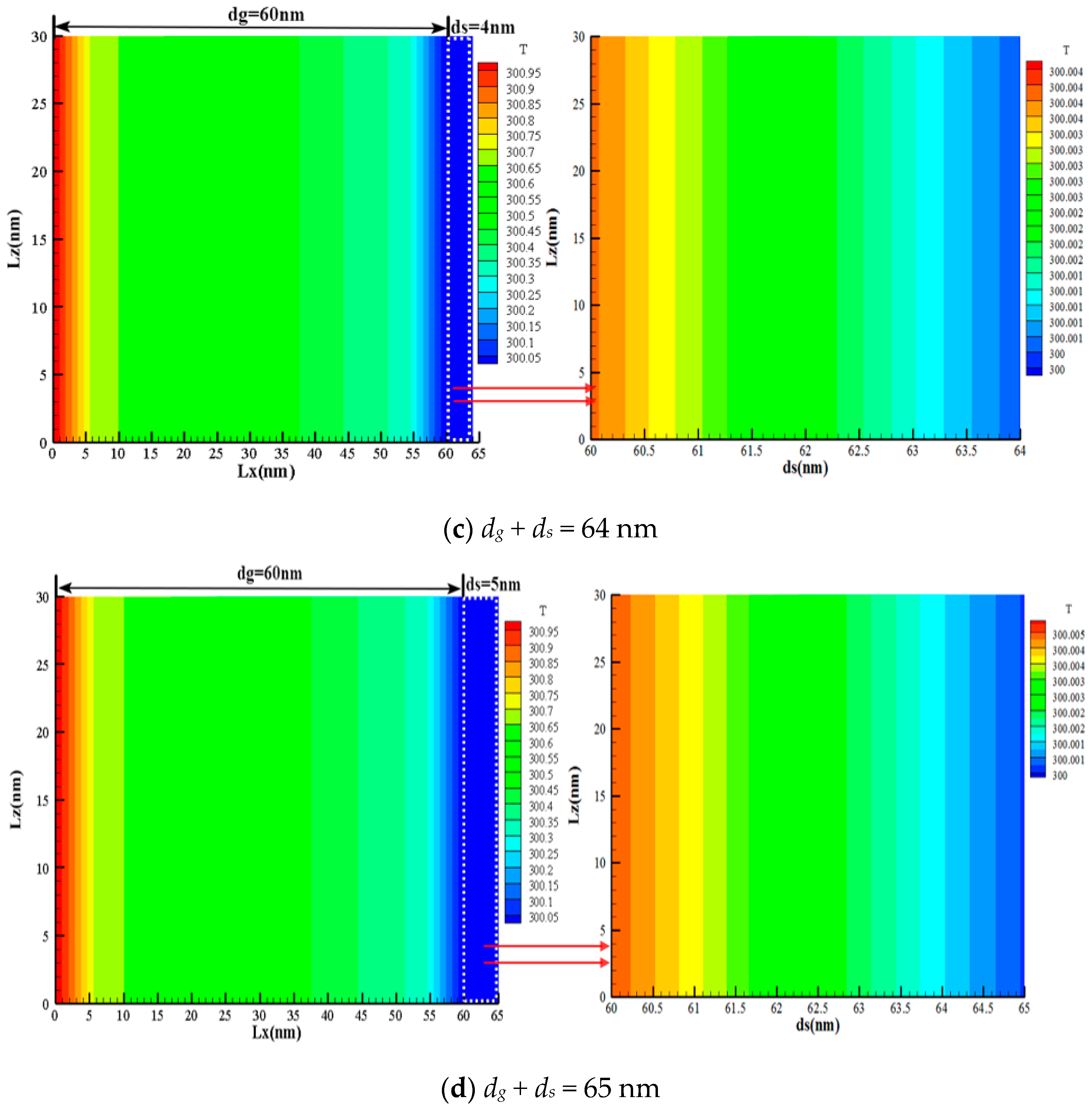 Nanomaterials 12 03424 g007b 550