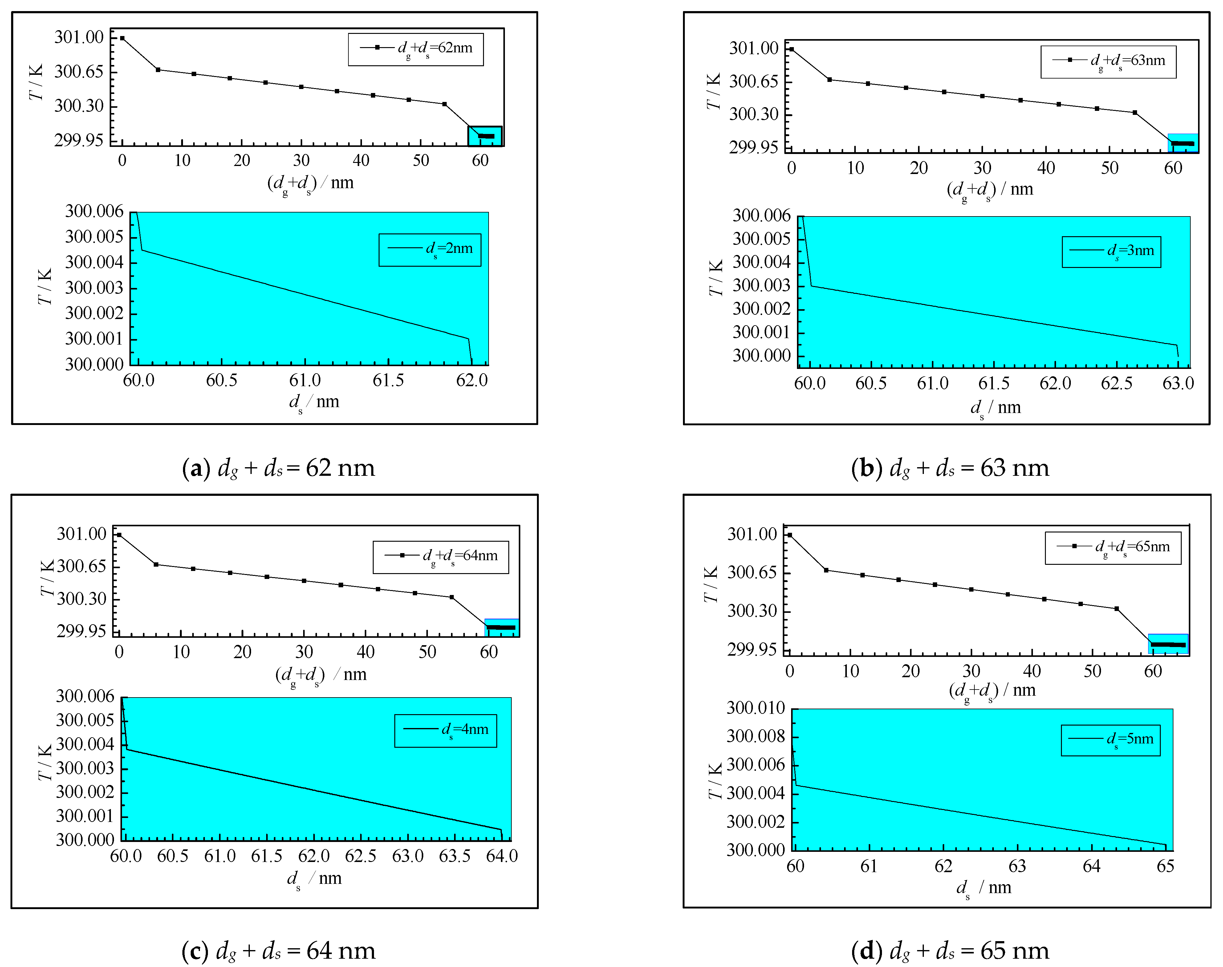 Nanomaterials 12 03424 g008 550