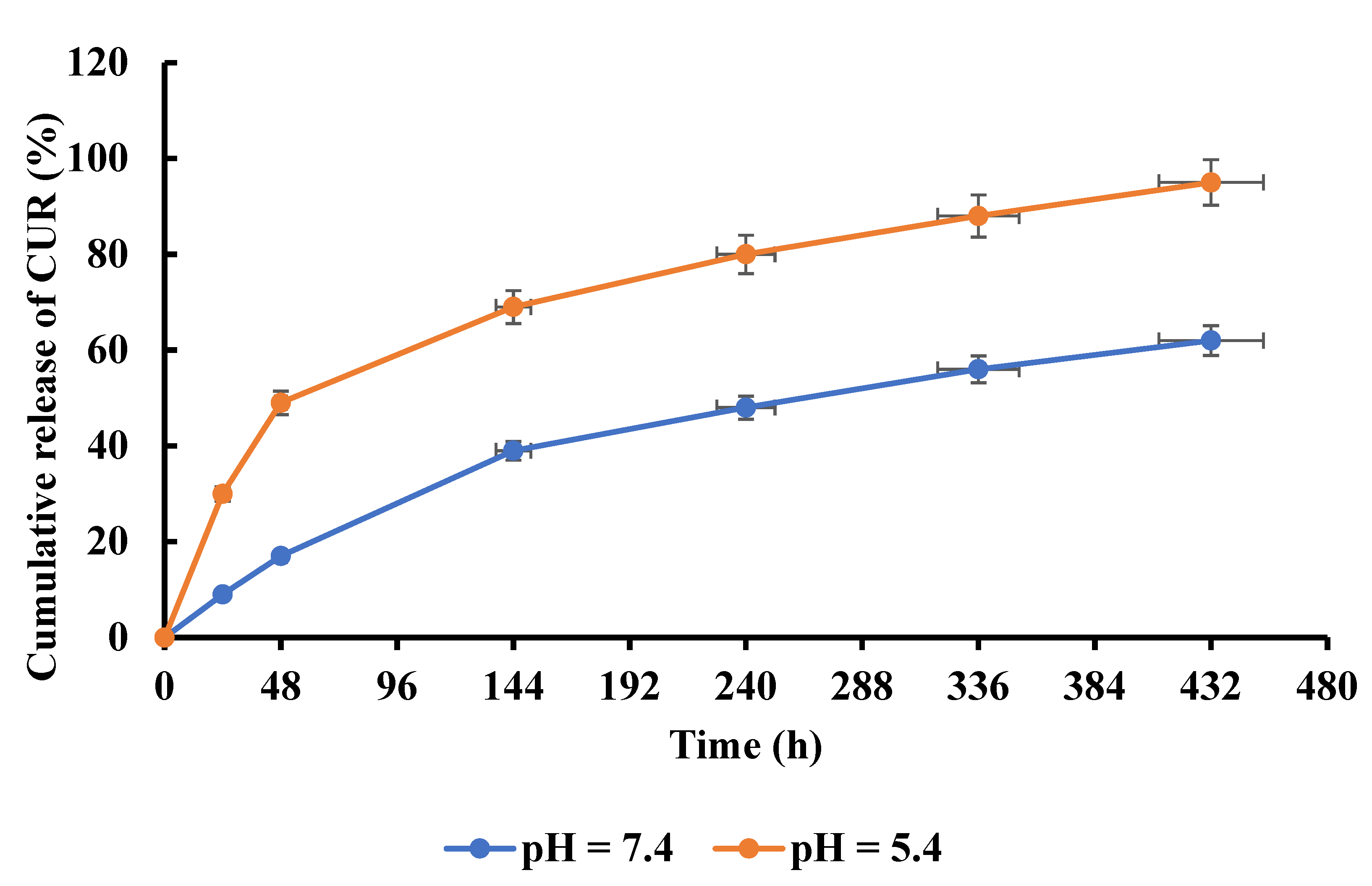 Nanomaterials 12 03426 g009