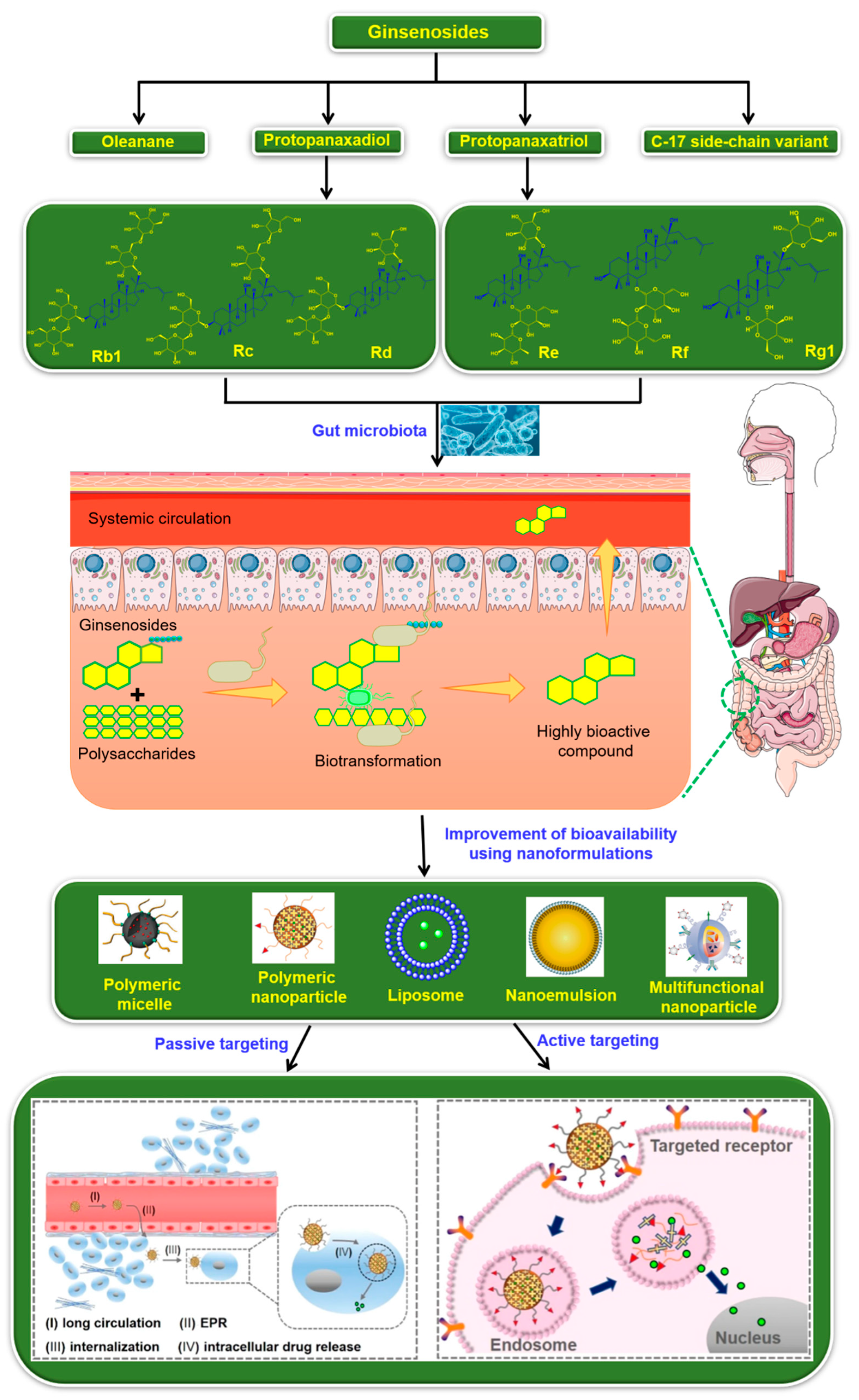 Nanomaterials 12 03427 g002 Nanomaterials 12 03427 g002