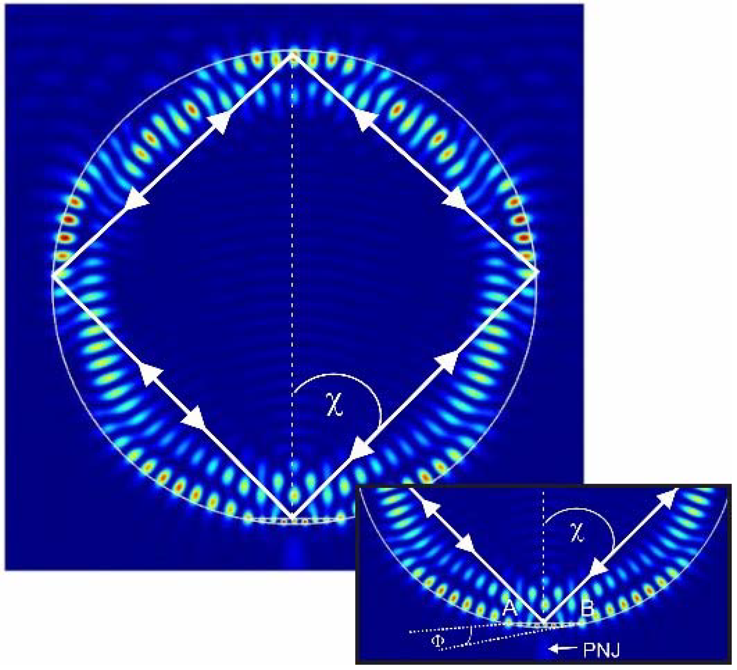 Nanomaterials 12 03428 g003 550
