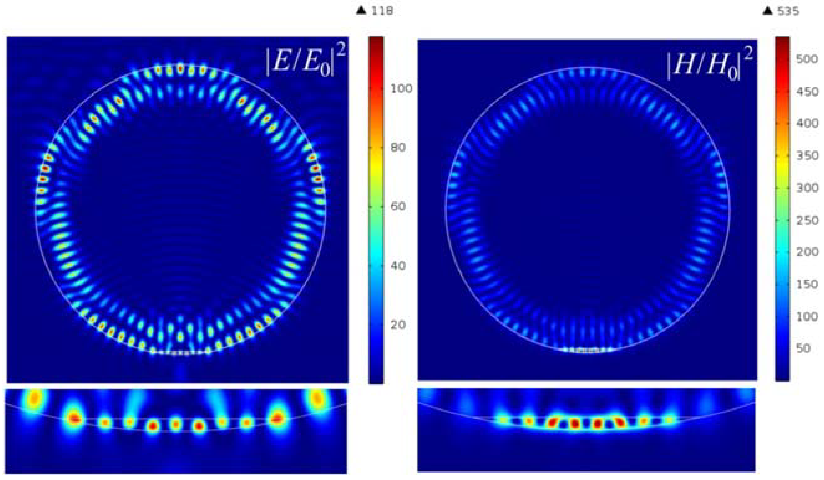 Nanomaterials 12 03428 g006 550