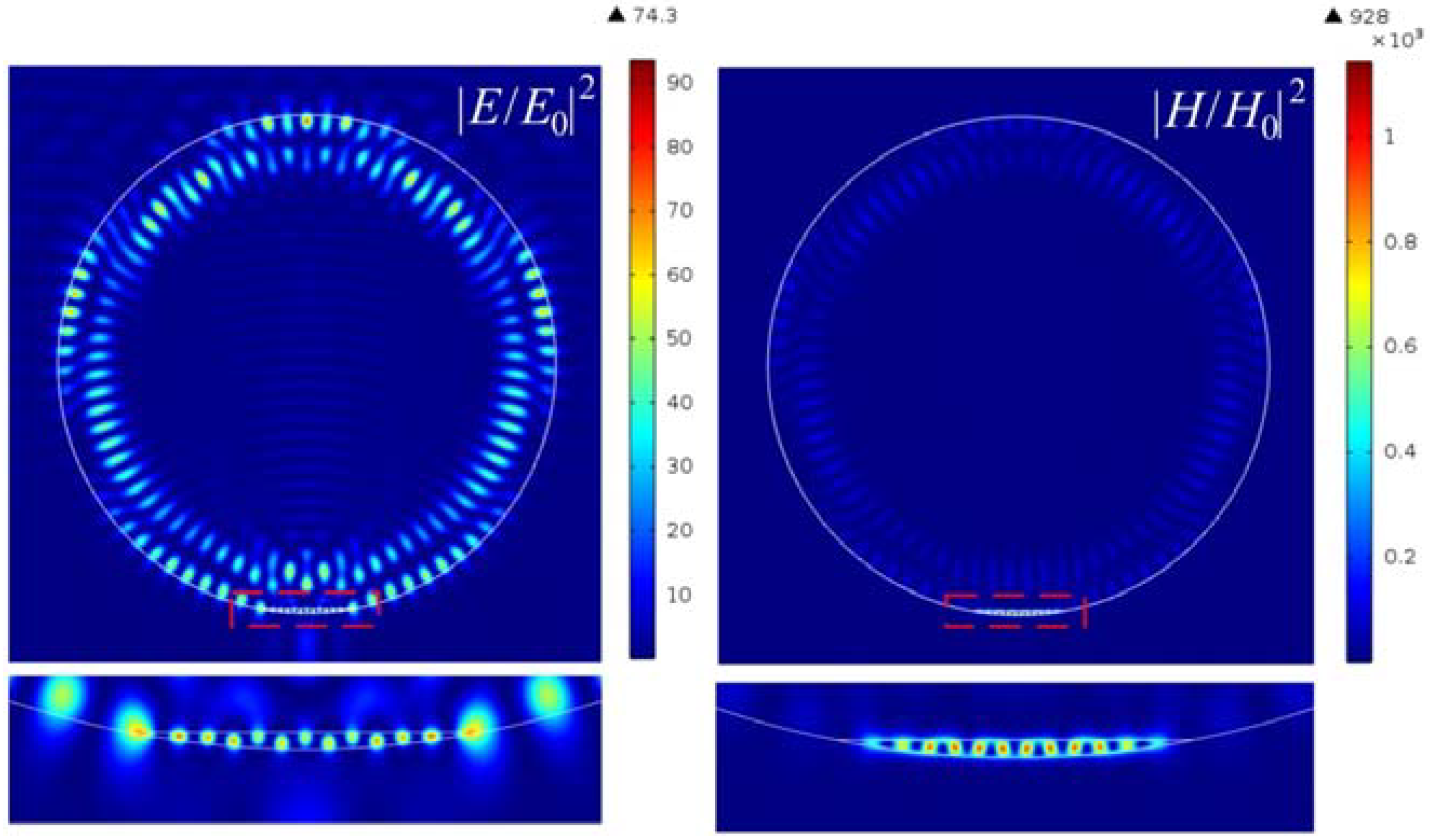 Nanomaterials 12 03428 g010 550