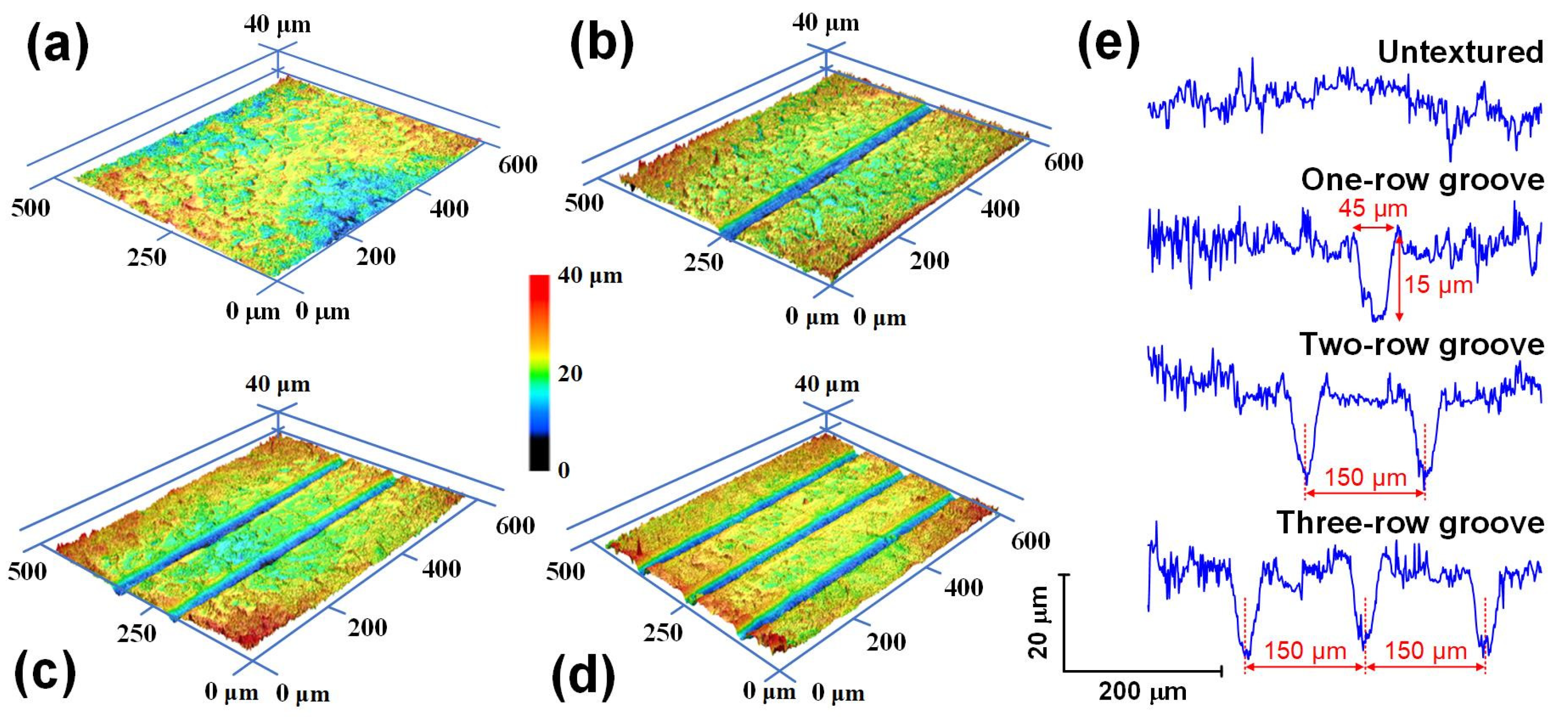Nanomaterials 12 03430 g005 550