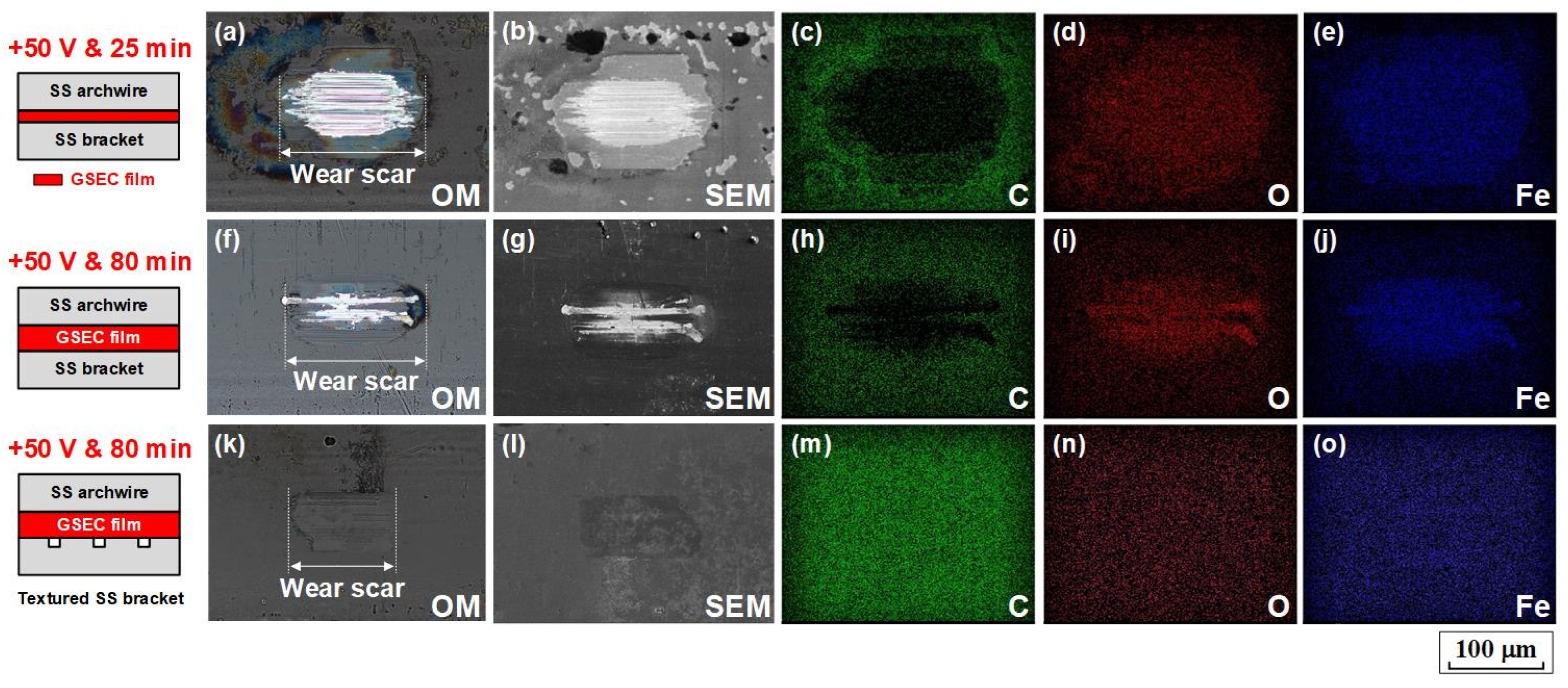 Nanomaterials 12 03430 g007 550