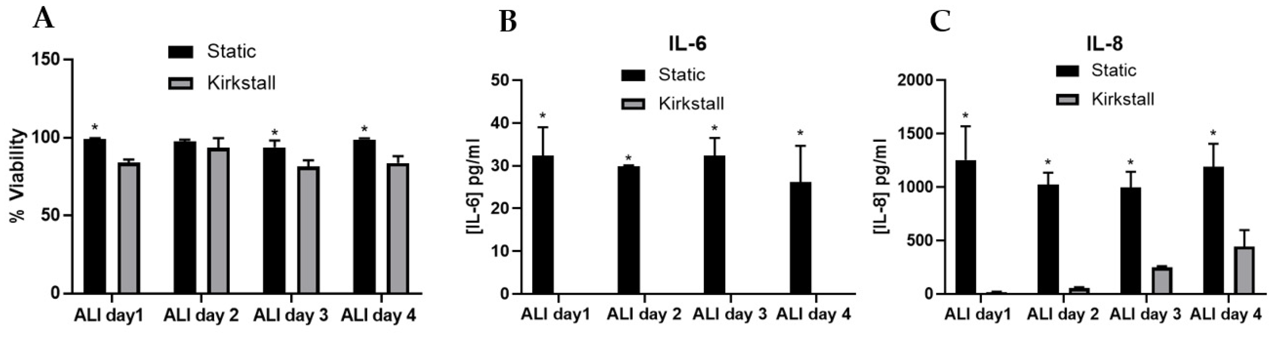 Nanomaterials 12 03431 g002 Nanomaterials 12 03431 g002