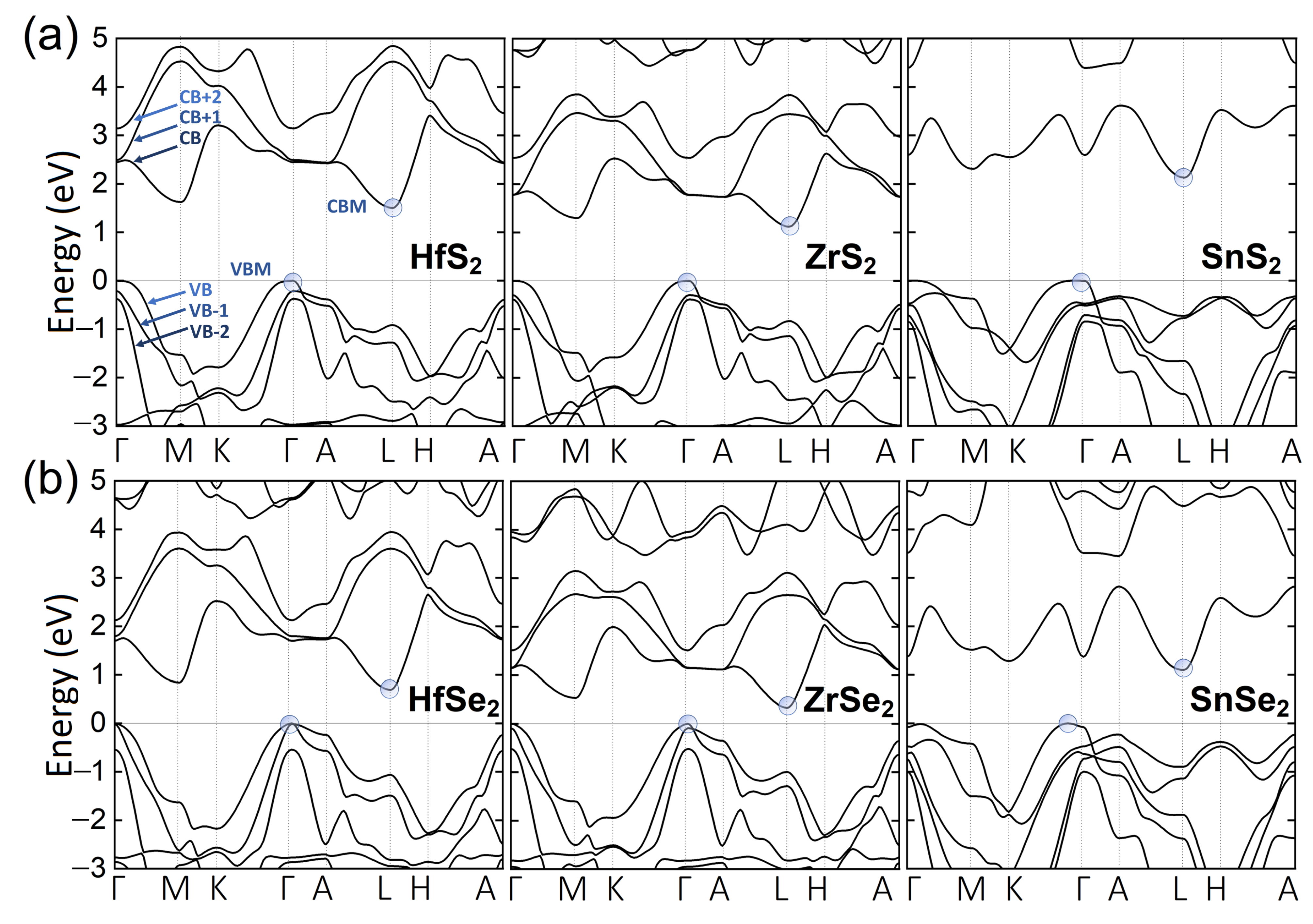 Nanomaterials 12 03433 g002 Nanomaterials 12 03433 g002