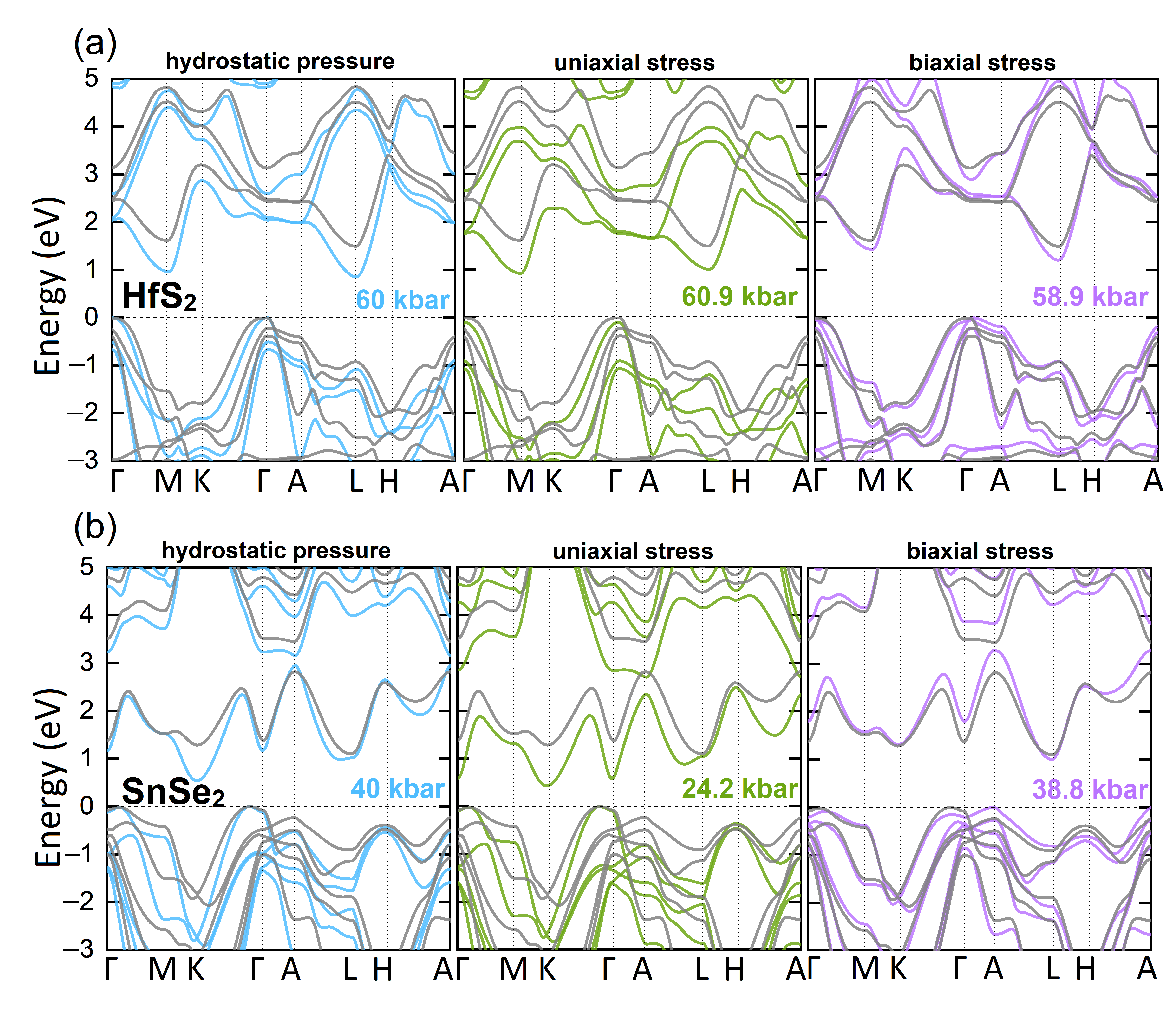 Nanomaterials 12 03433 g003 Nanomaterials 12 03433 g003
