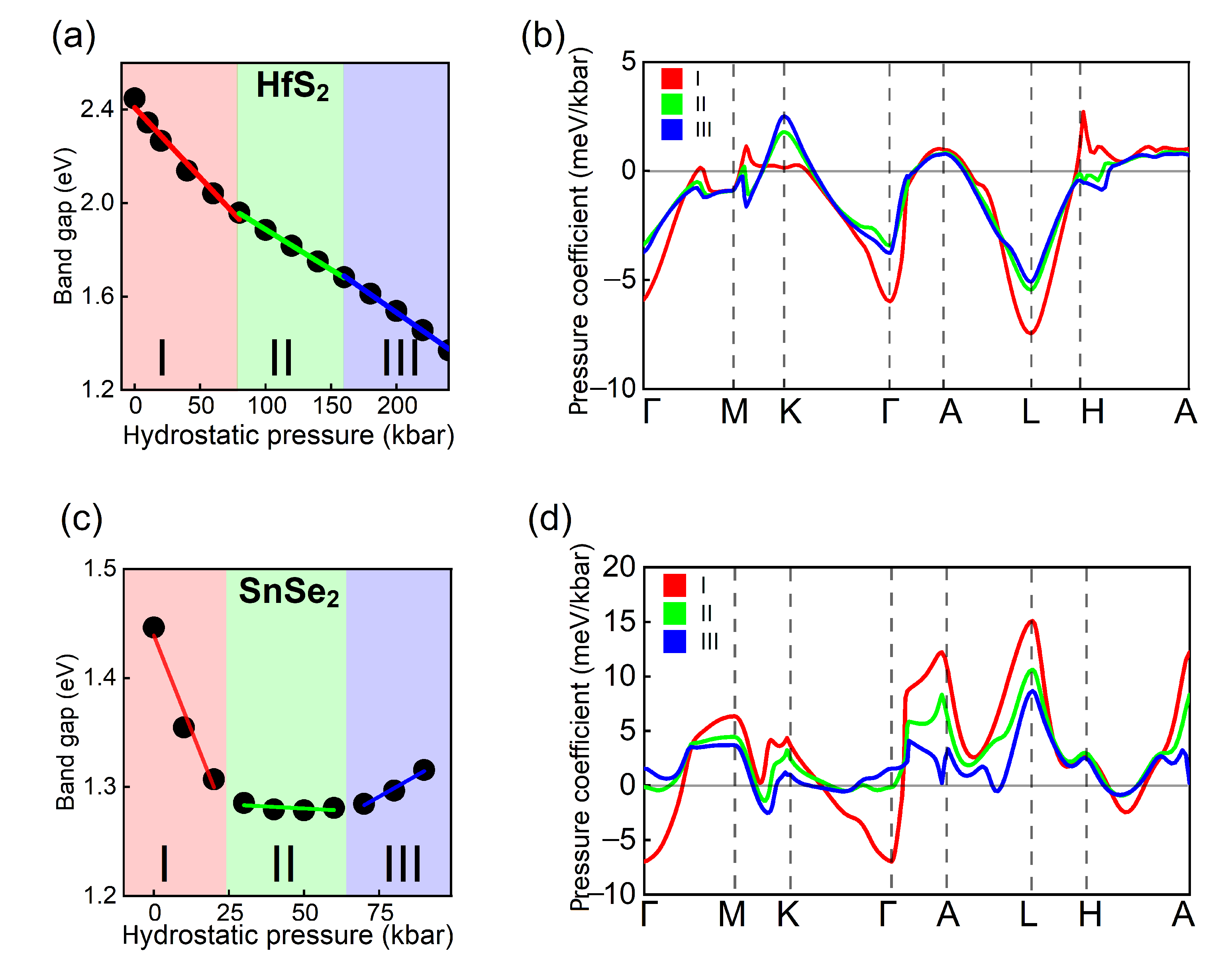 Nanomaterials 12 03433 g005 Nanomaterials 12 03433 g005