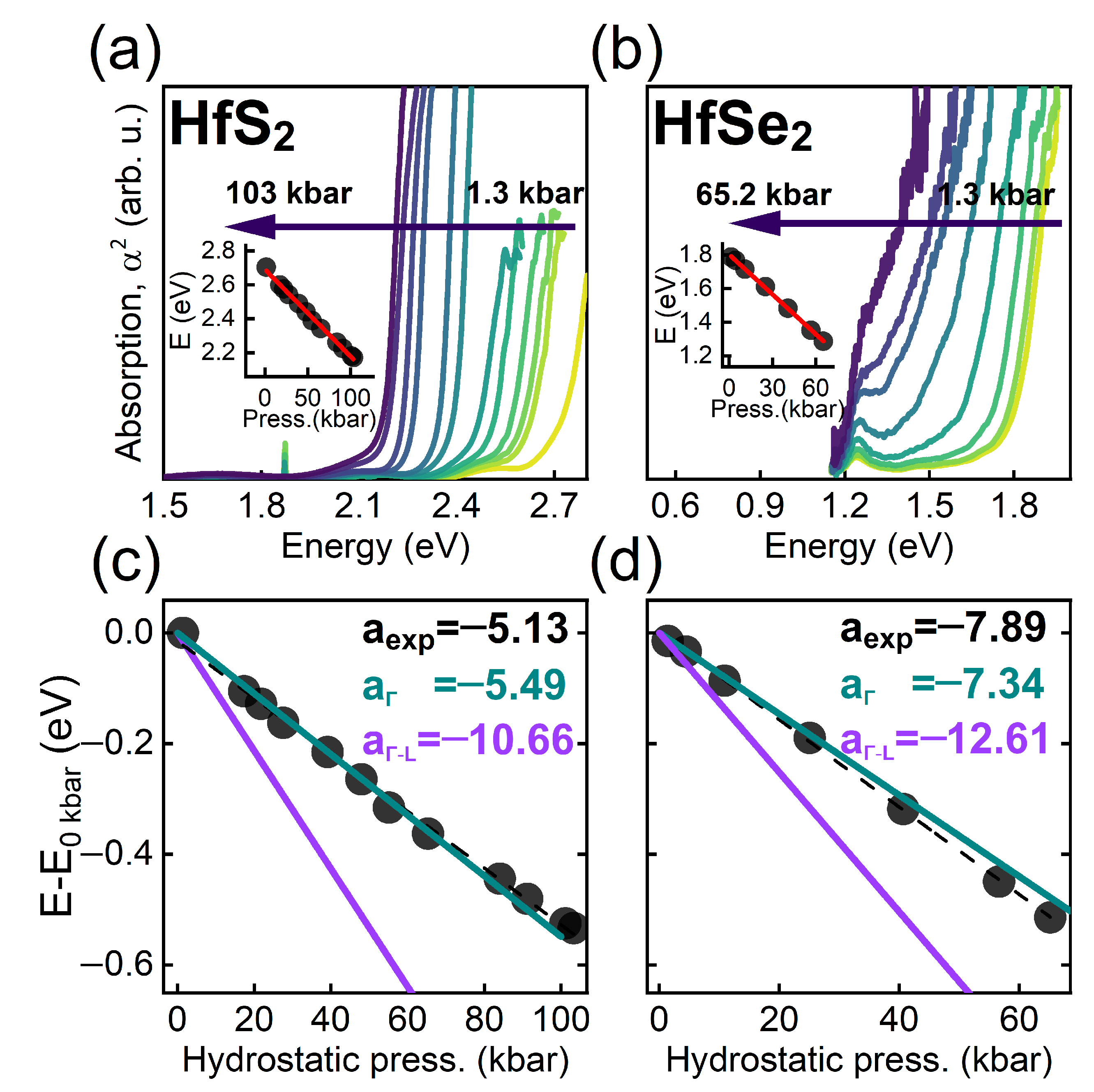 Nanomaterials 12 03433 g006 Nanomaterials 12 03433 g006