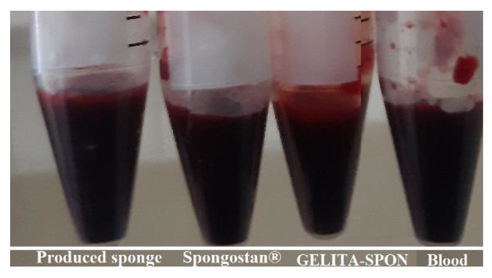 Nanomaterials 12 03436 g008 Nanomaterials 12 03436 g008