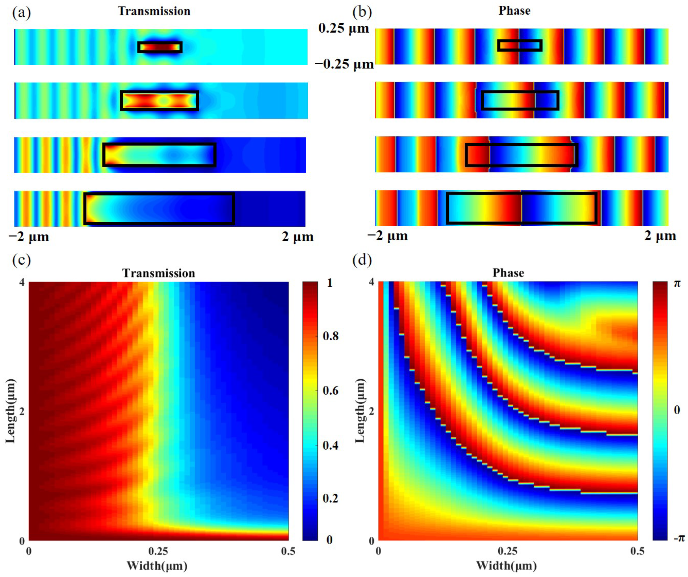 Nanomaterials 12 03438 g002 550