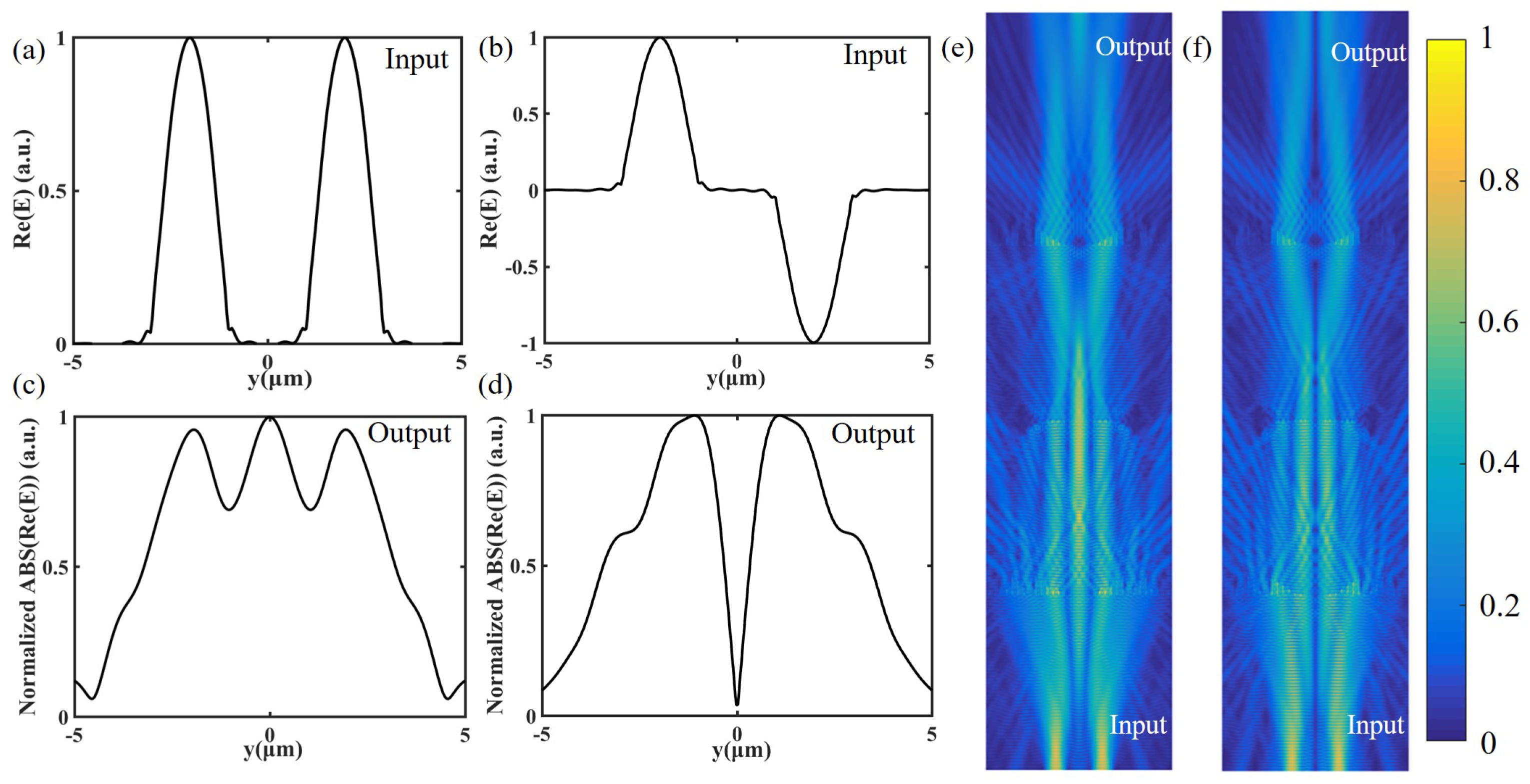 Nanomaterials 12 03438 g005 550