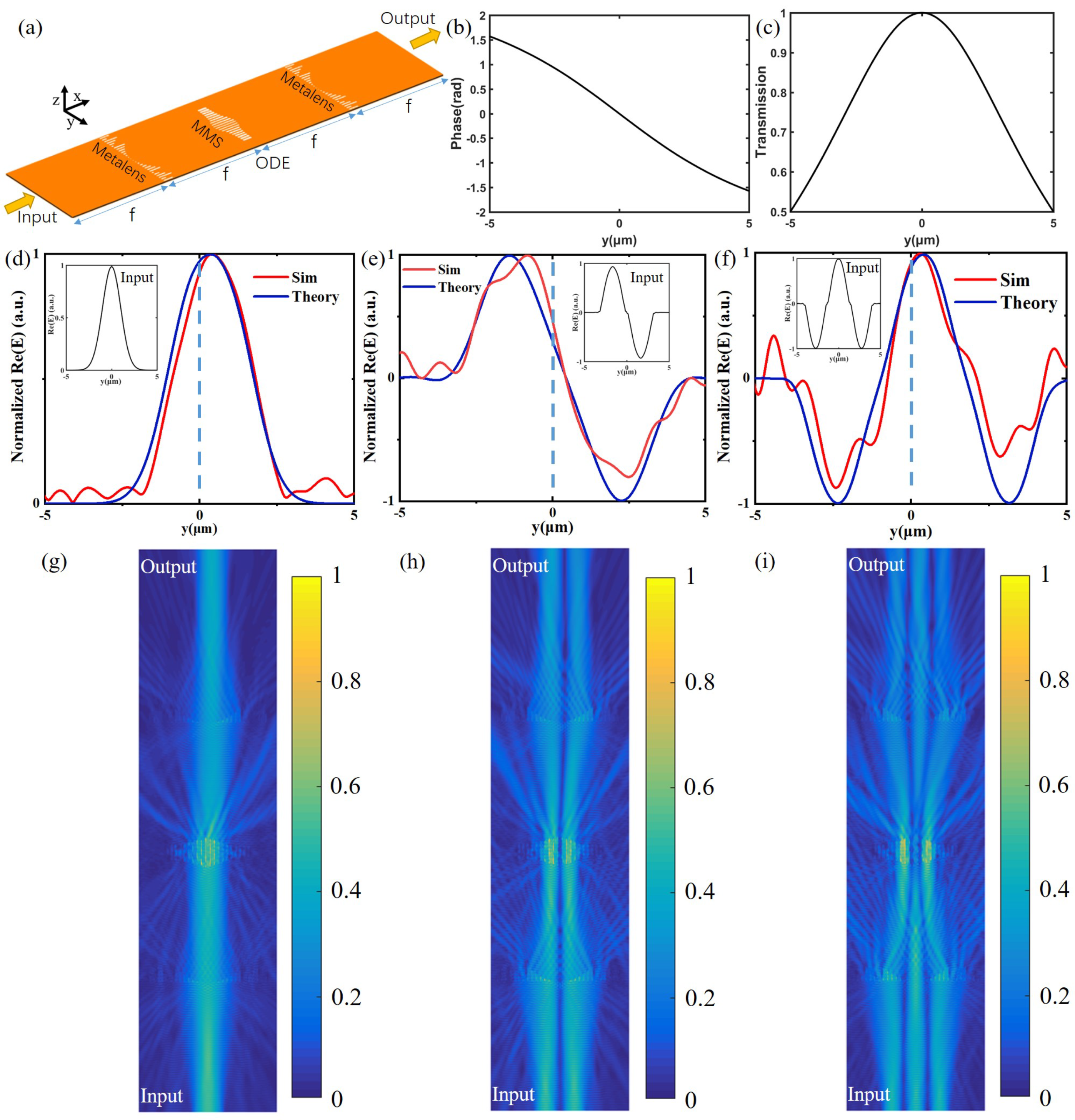 Nanomaterials 12 03438 g006 550