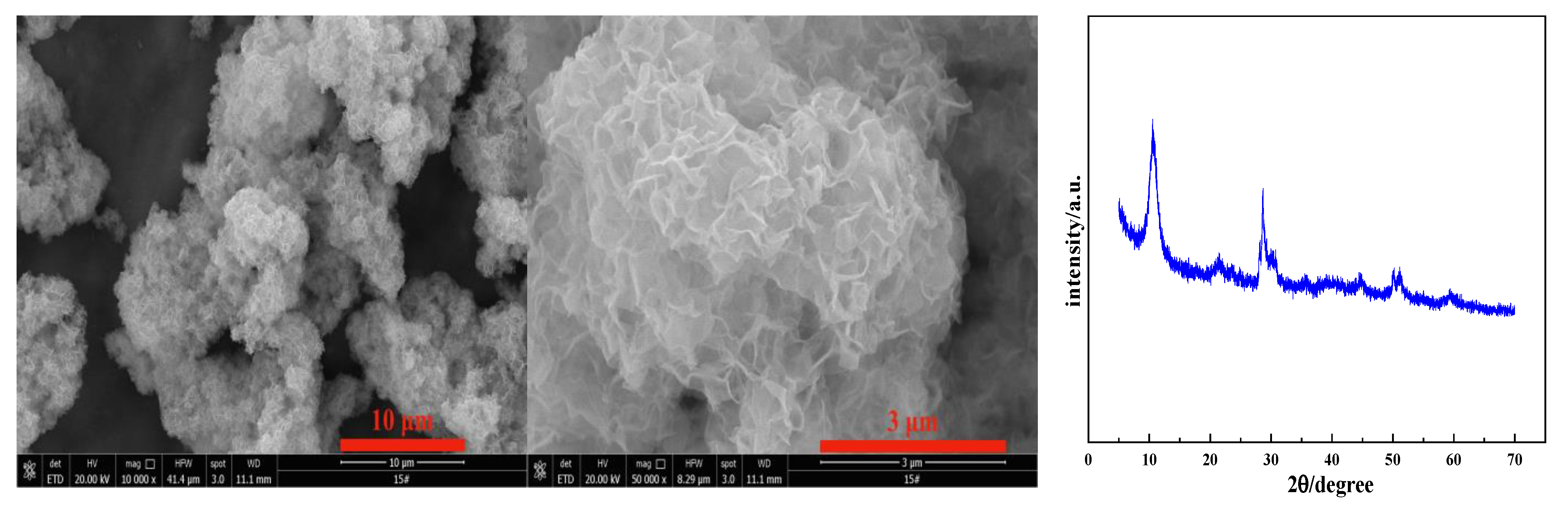 Nanomaterials 12 03440 g001 Nanomaterials 12 03440 g001