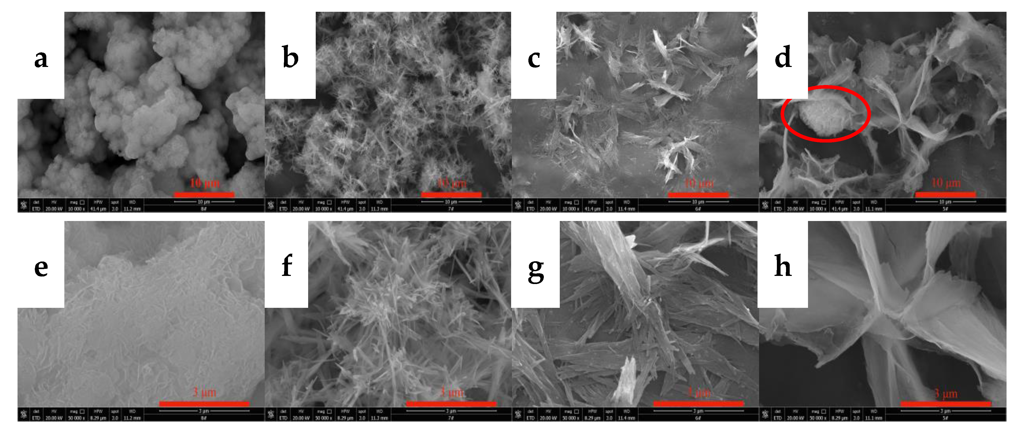 Nanomaterials 12 03440 g003 Nanomaterials 12 03440 g003
