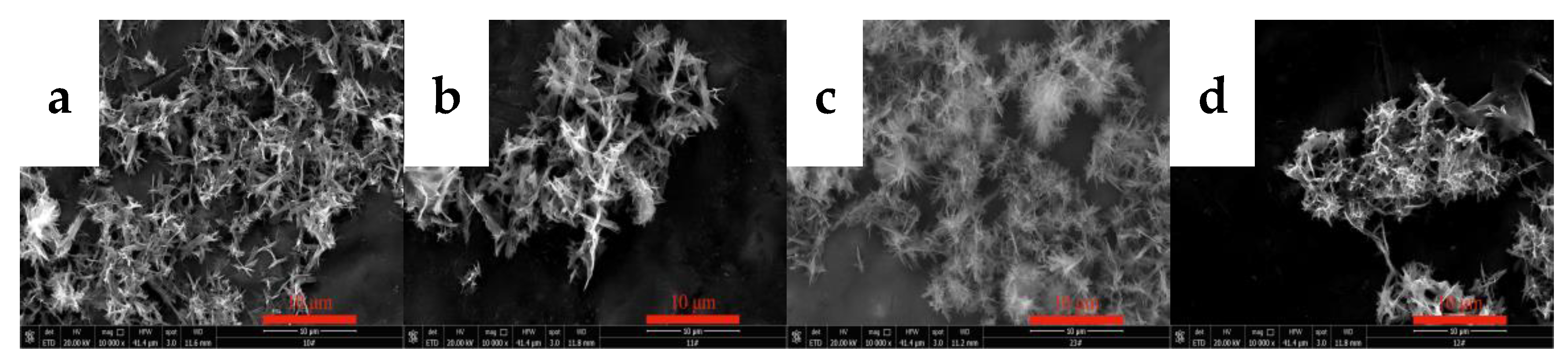 Nanomaterials 12 03440 g007 Nanomaterials 12 03440 g007