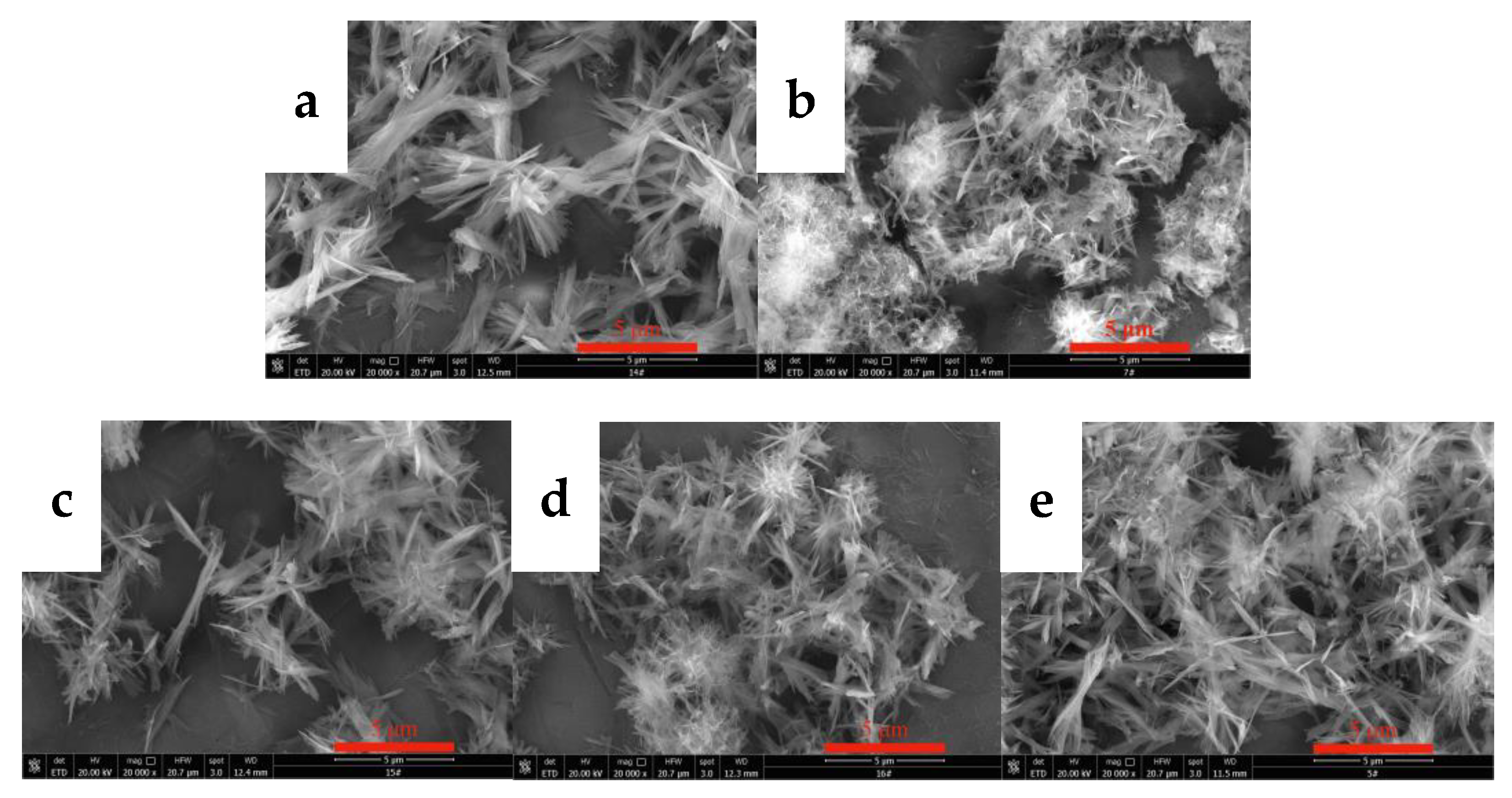 Nanomaterials 12 03440 g009 Nanomaterials 12 03440 g009