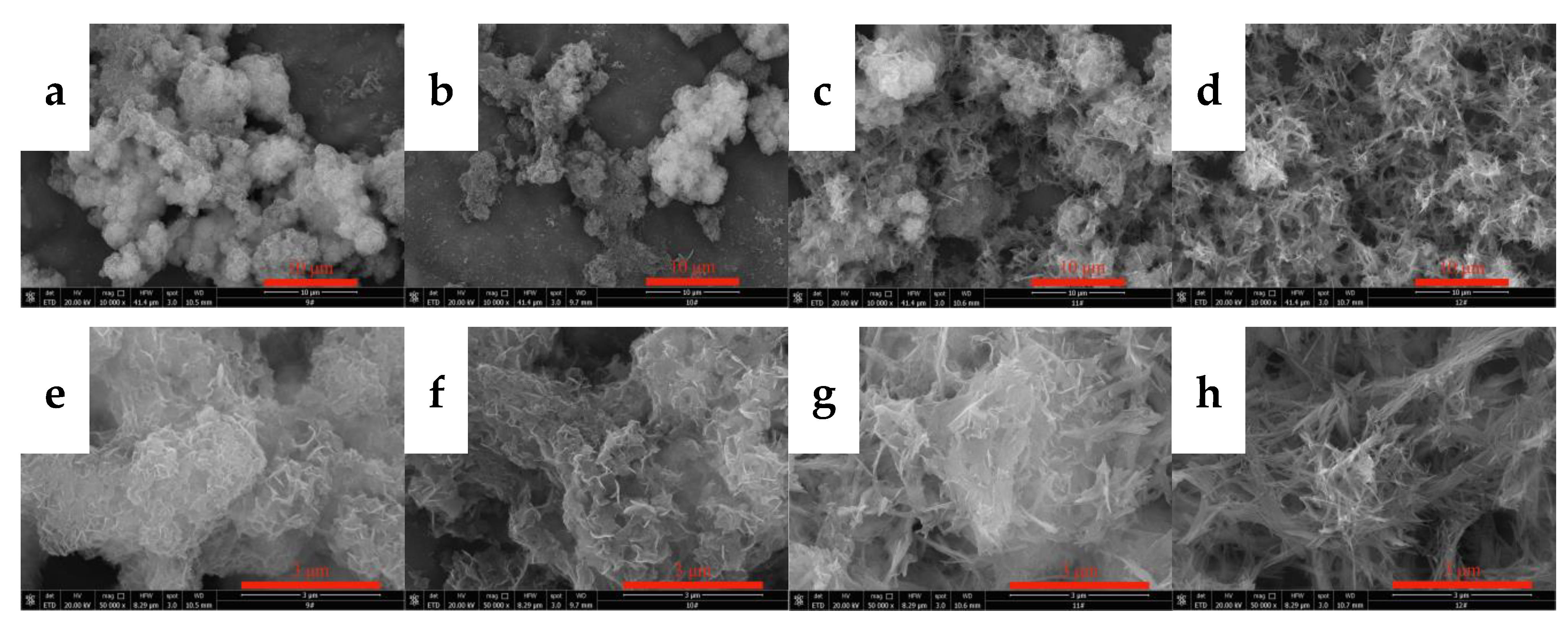 Nanomaterials 12 03440 g012 Nanomaterials 12 03440 g012