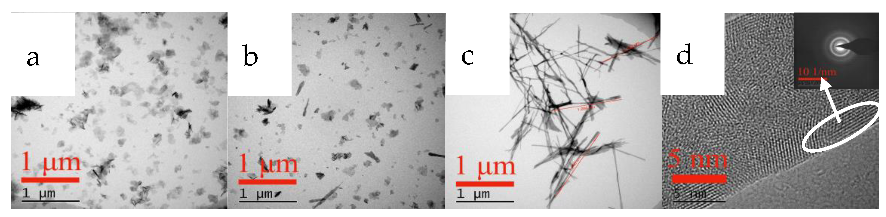 Nanomaterials 12 03440 g013 Nanomaterials 12 03440 g013