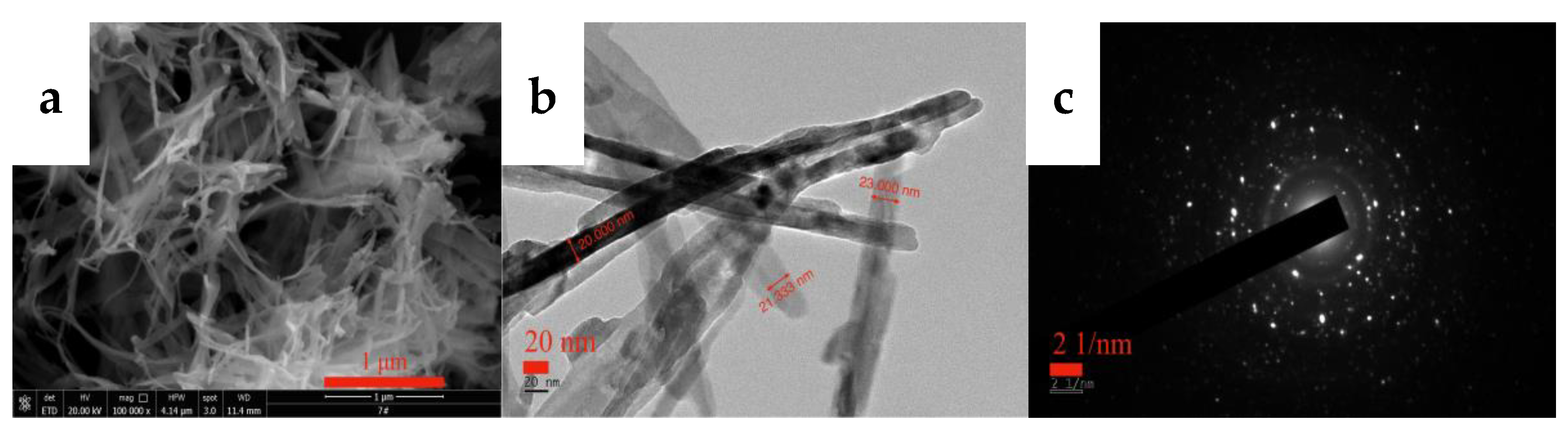 Nanomaterials 12 03440 g016 Nanomaterials 12 03440 g016